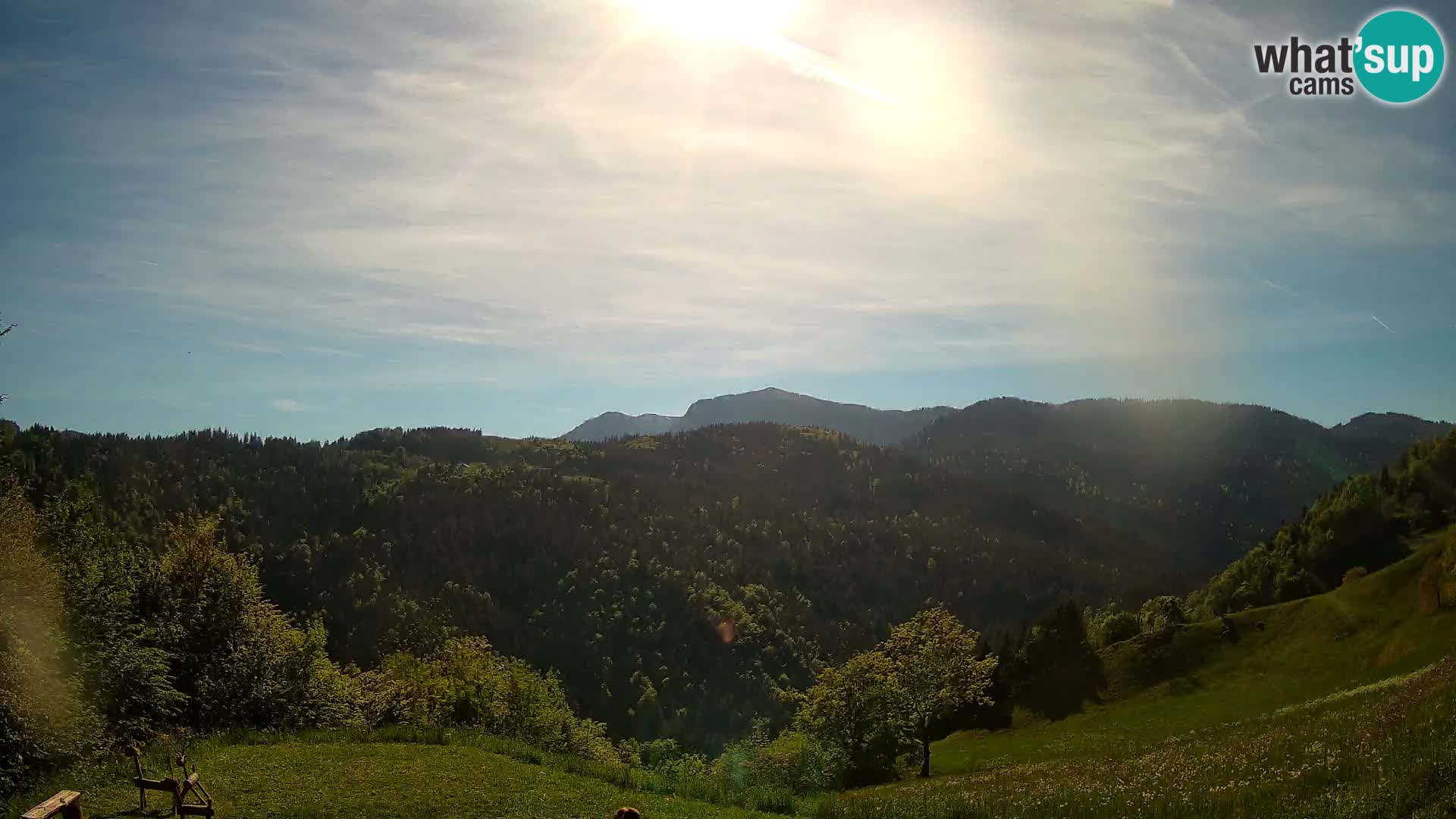 Web kamera Brunarica Dražgoše – Pogled uživo na Ratitovec (1666 m)