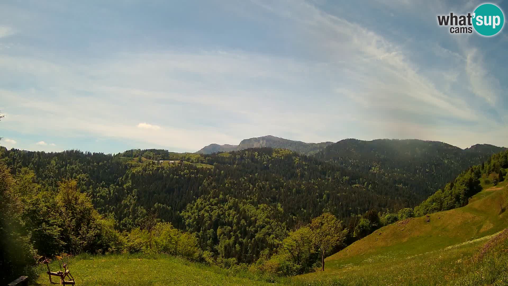Web kamera Brunarica Dražgoše – Pogled uživo na Ratitovec (1666 m)