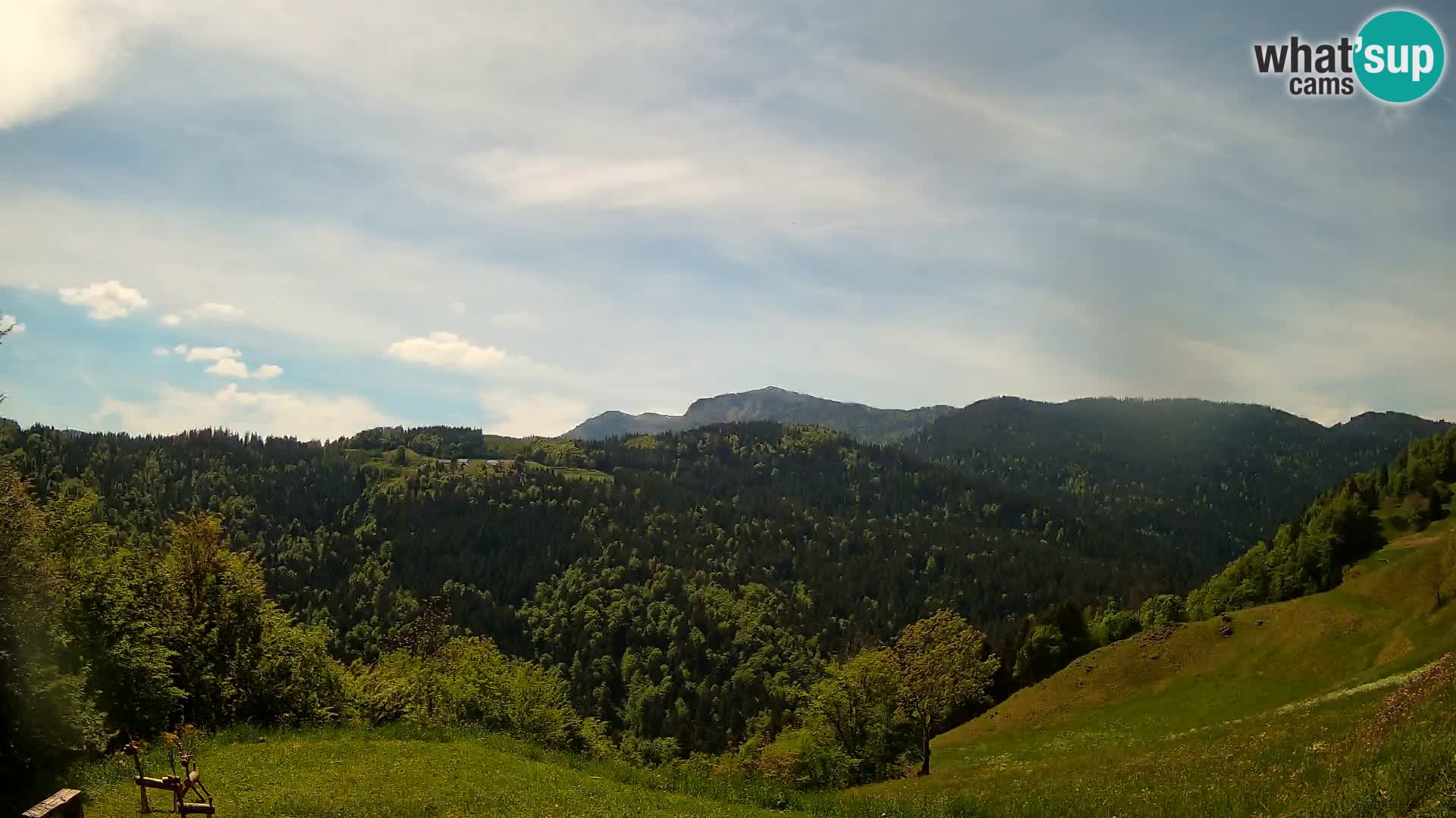 Web kamera Brunarica Dražgoše – Pogled uživo na Ratitovec (1666 m)