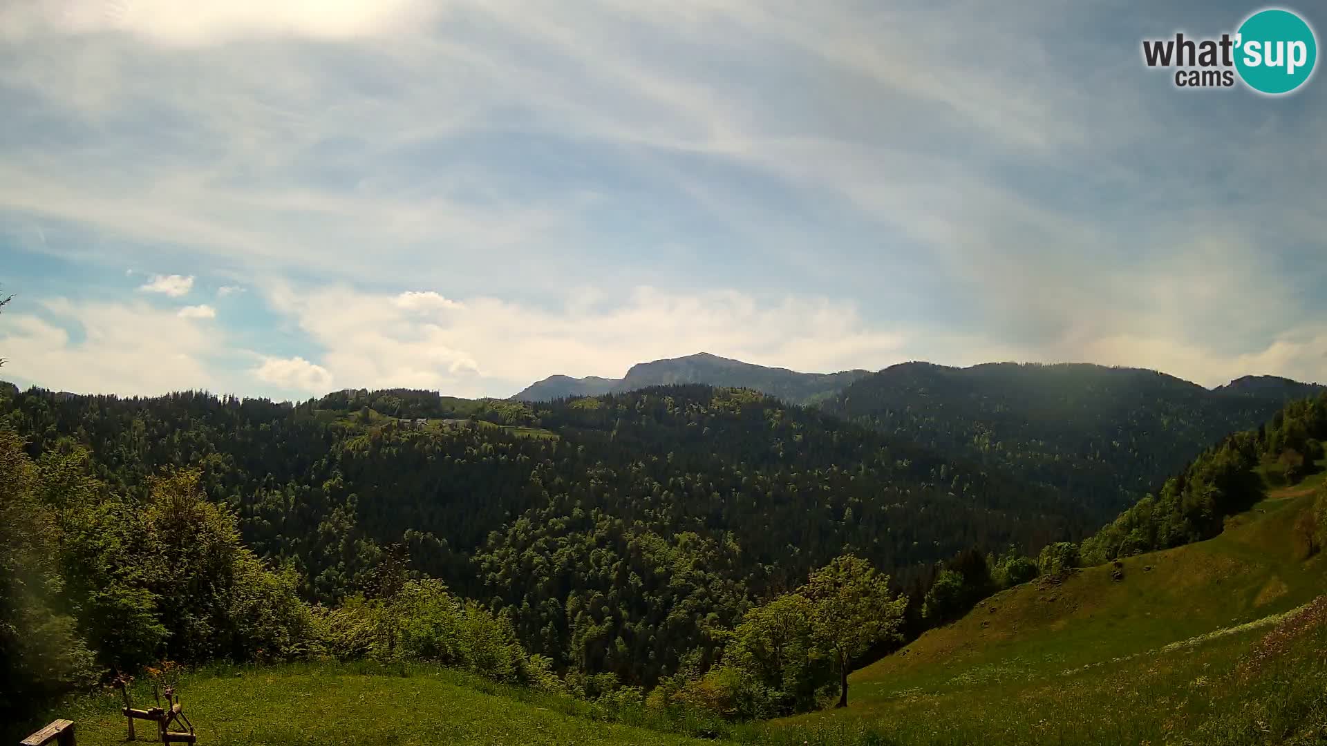 Webcam Brunarica Dražgoše – Live View of Ratitovec (1666 m)