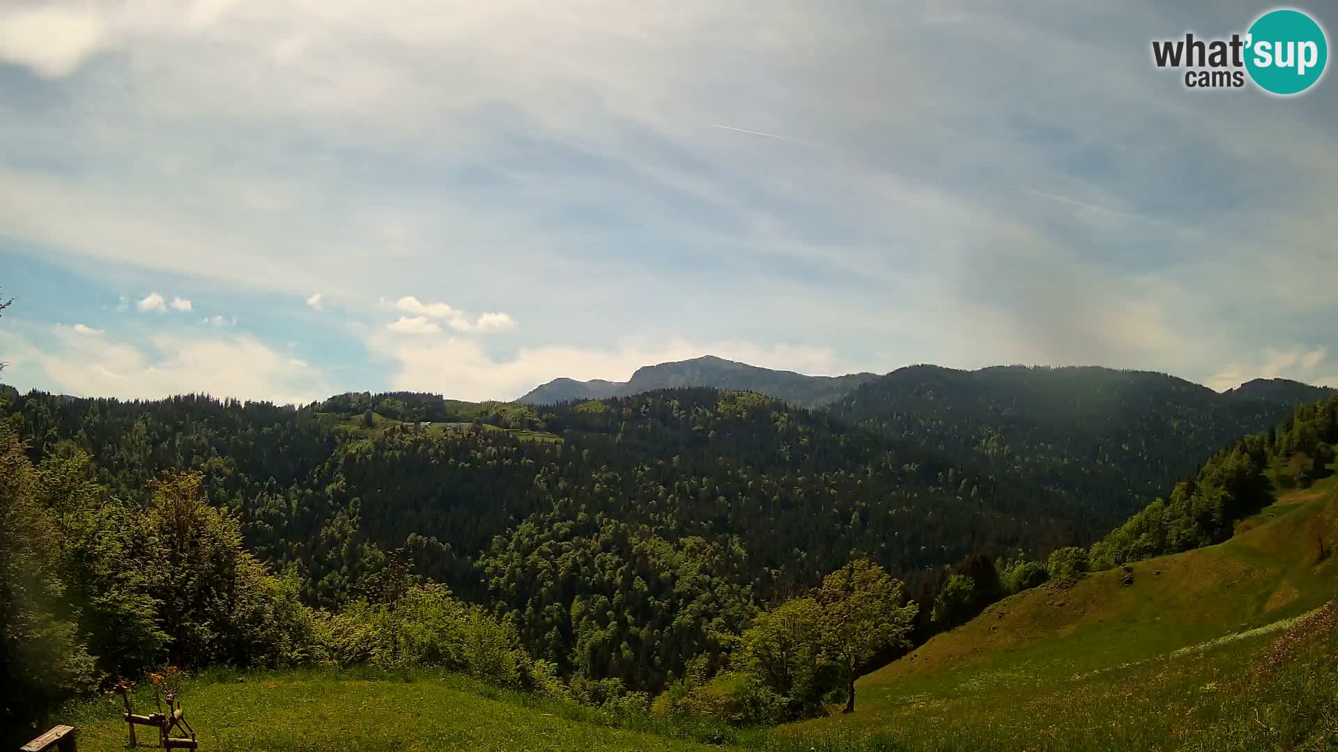 Spletna kamera Brunarica Dražgoše – Pogled v živo na Ratitovec (1666 m)
