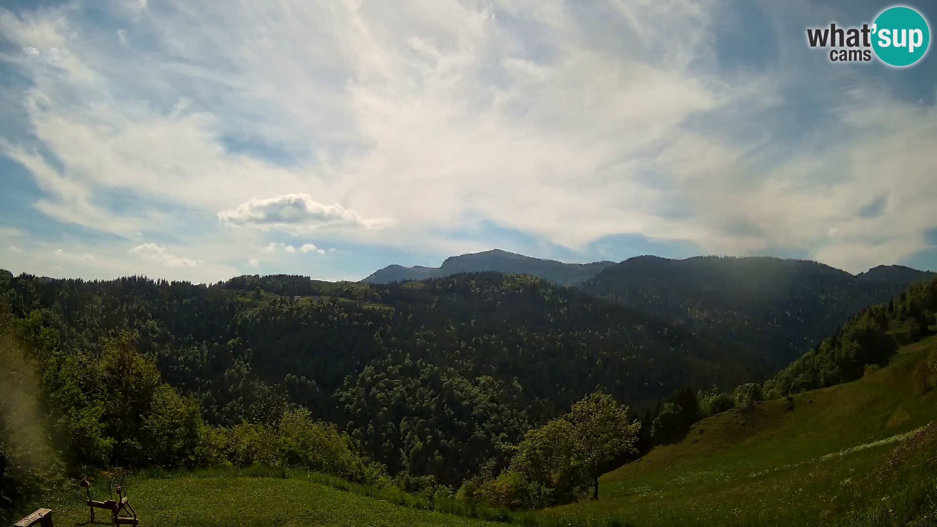 Spletna kamera Brunarica Dražgoše – Pogled v živo na Ratitovec (1666 m)