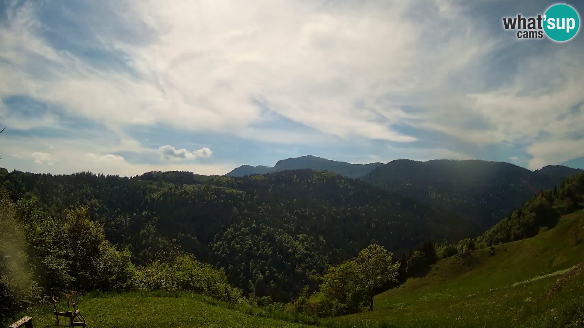Webcam Brunarica Dražgoše – Live View of Ratitovec (1666 m)