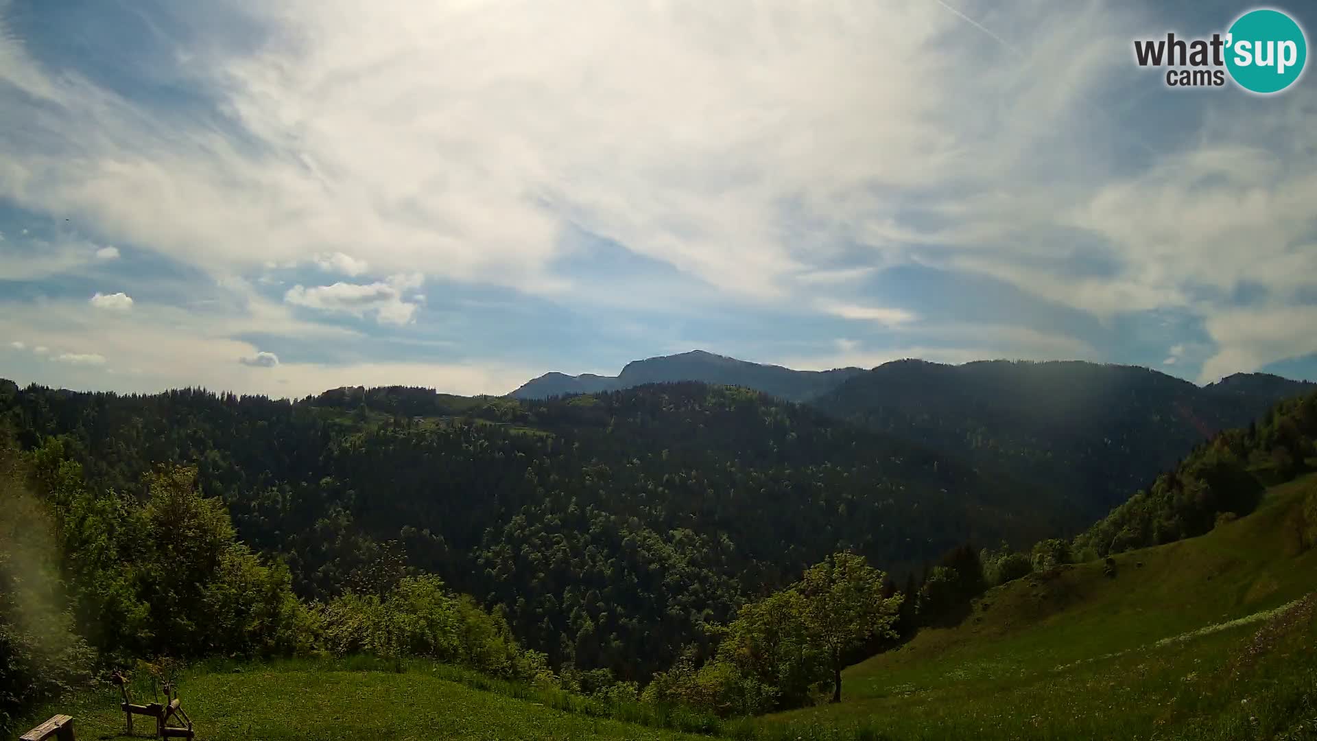 Webcam Brunarica Dražgoše – Live View of Ratitovec (1666 m)