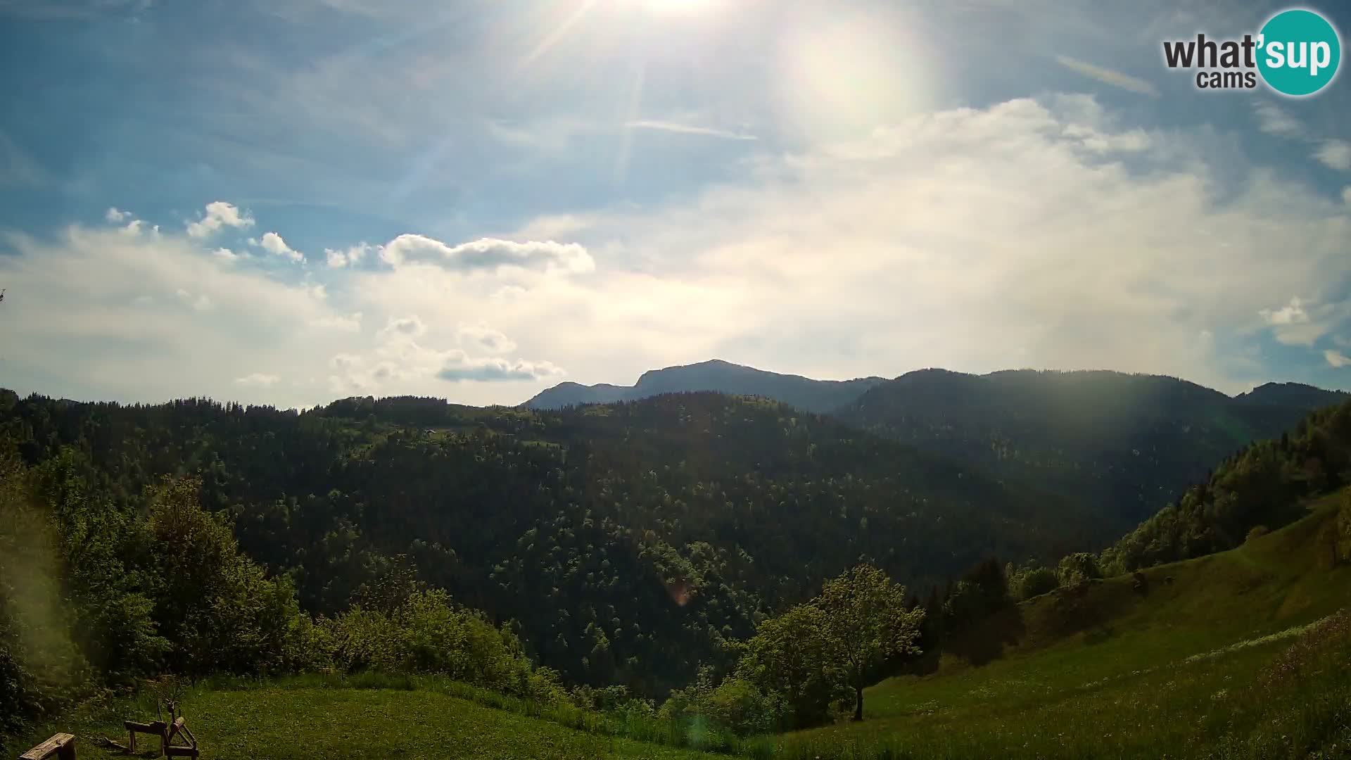 Webcam Brunarica Dražgoše – Live View of Ratitovec (1666 m)