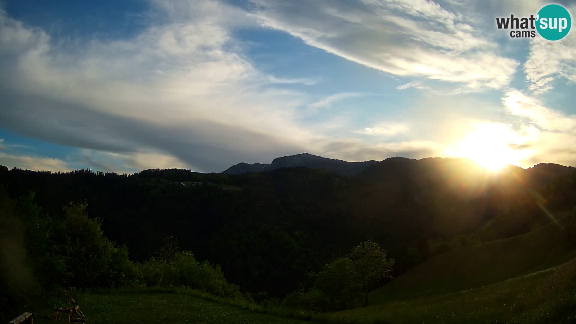 Spletna kamera Brunarica Dražgoše – Pogled v živo na Ratitovec (1666 m)