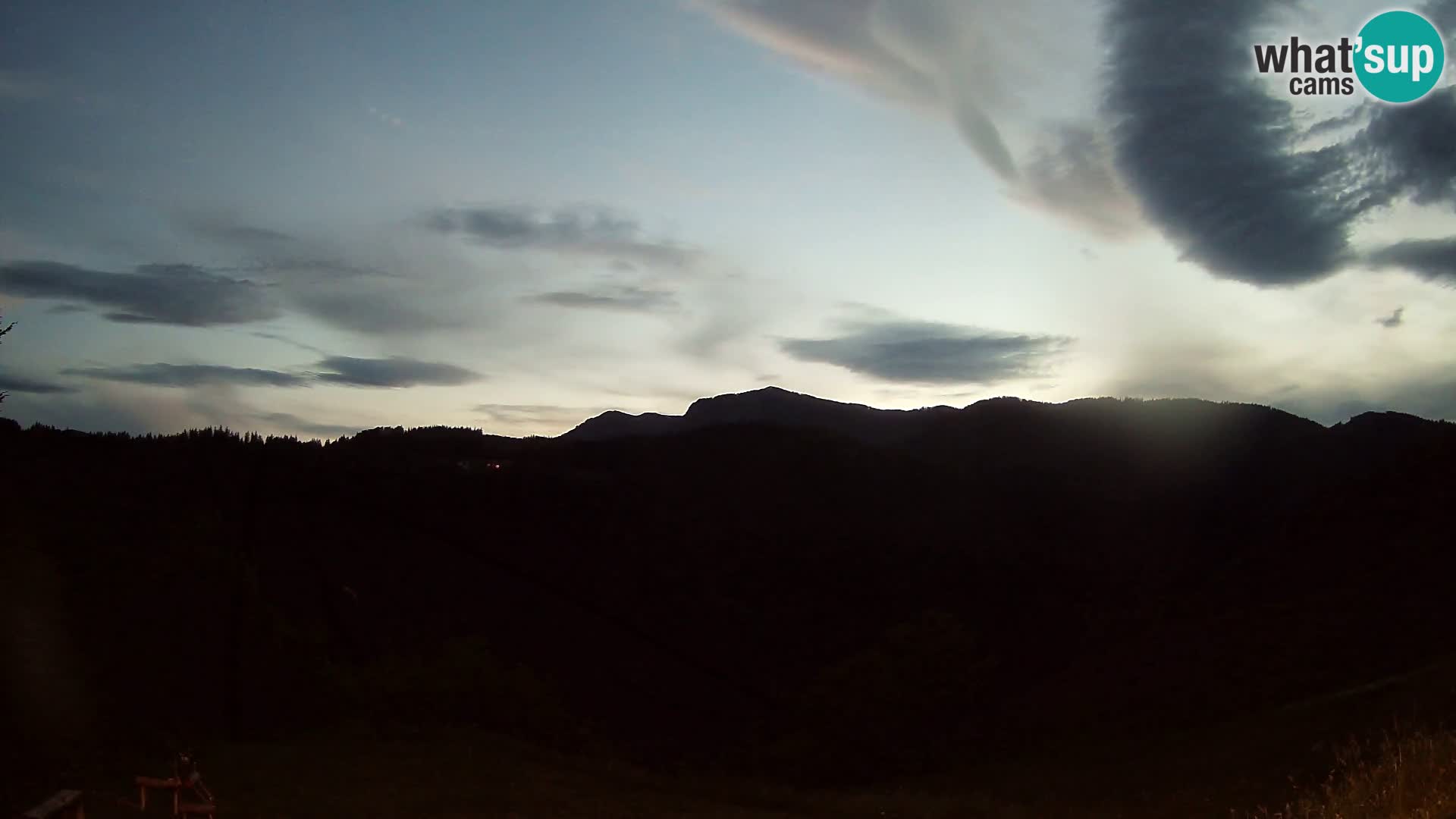 Web kamera Brunarica Dražgoše – Pogled uživo na Ratitovec (1666 m)