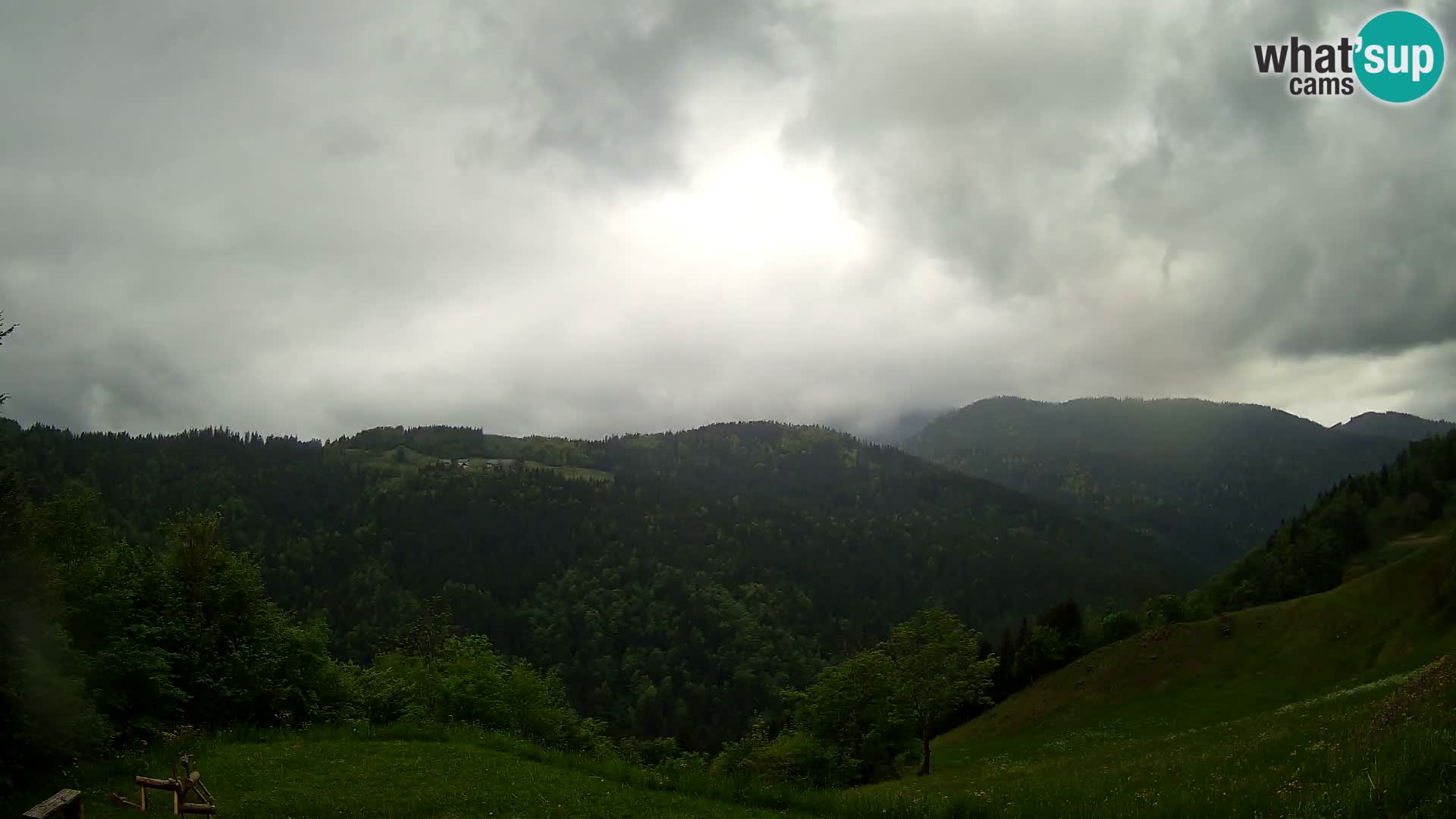 Webcam Brunarica Dražgoše – Live View of Ratitovec (1666 m)