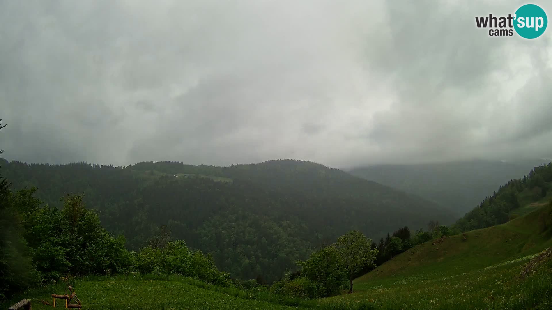 Webcam Brunarica Dražgoše – Live View of Ratitovec (1666 m)