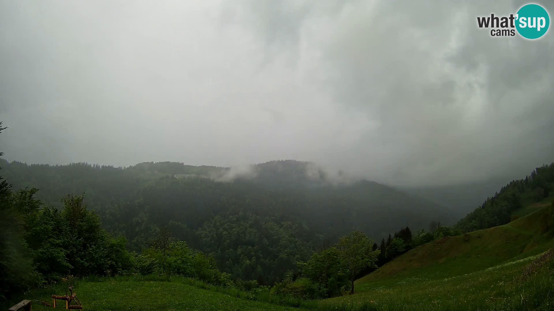 Spletna kamera Brunarica Dražgoše – Pogled v živo na Ratitovec (1666 m)