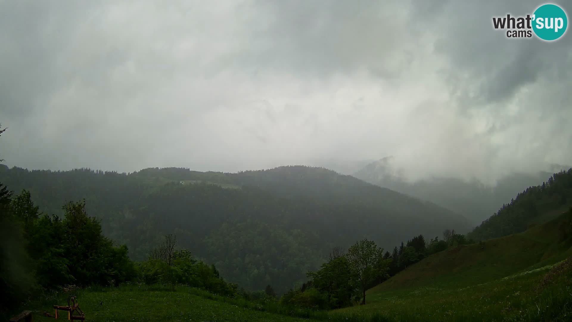 Webcam Brunarica Dražgoše – Live View of Ratitovec (1666 m)