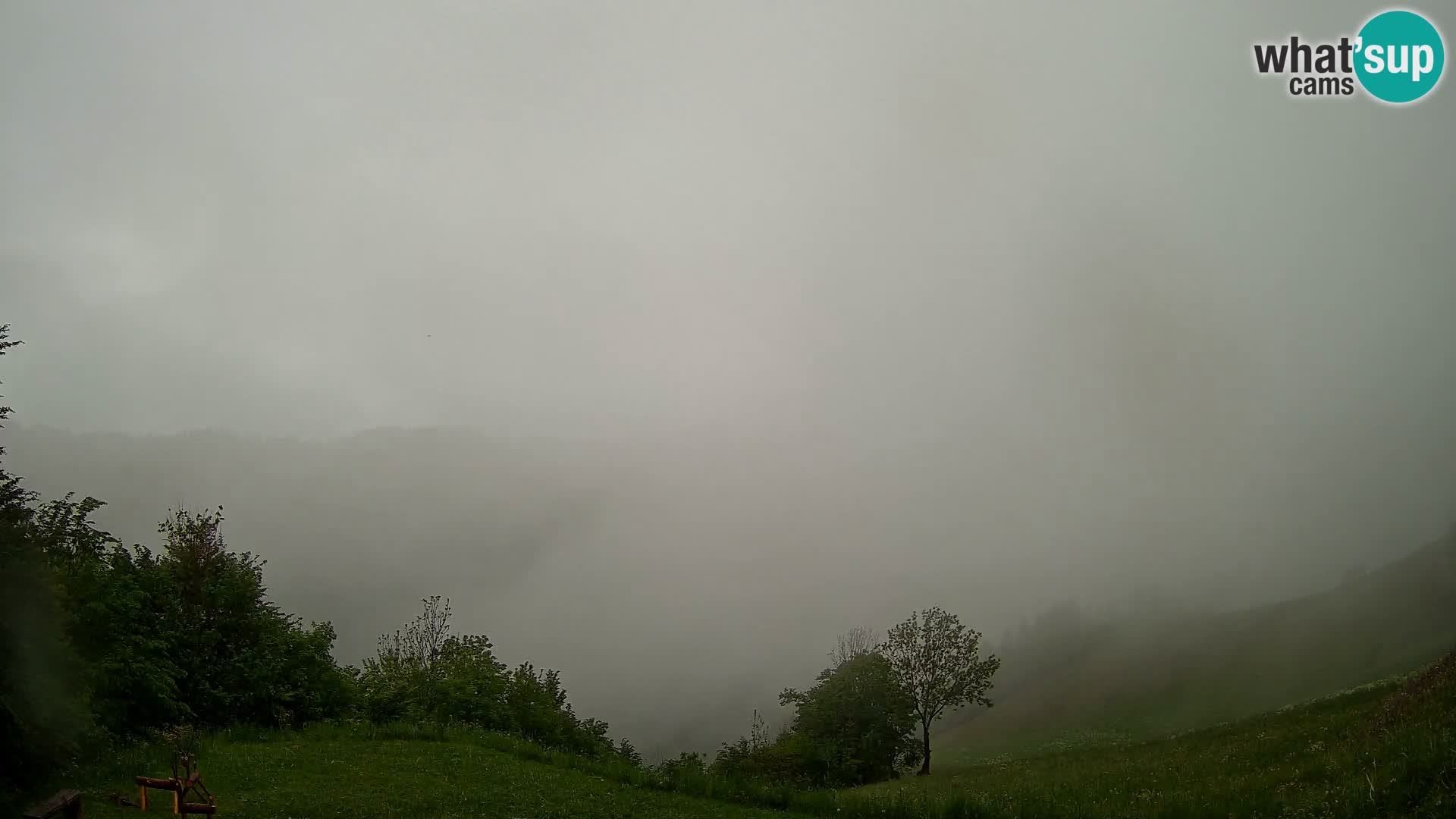 Spletna kamera Brunarica Dražgoše – Pogled v živo na Ratitovec (1666 m)