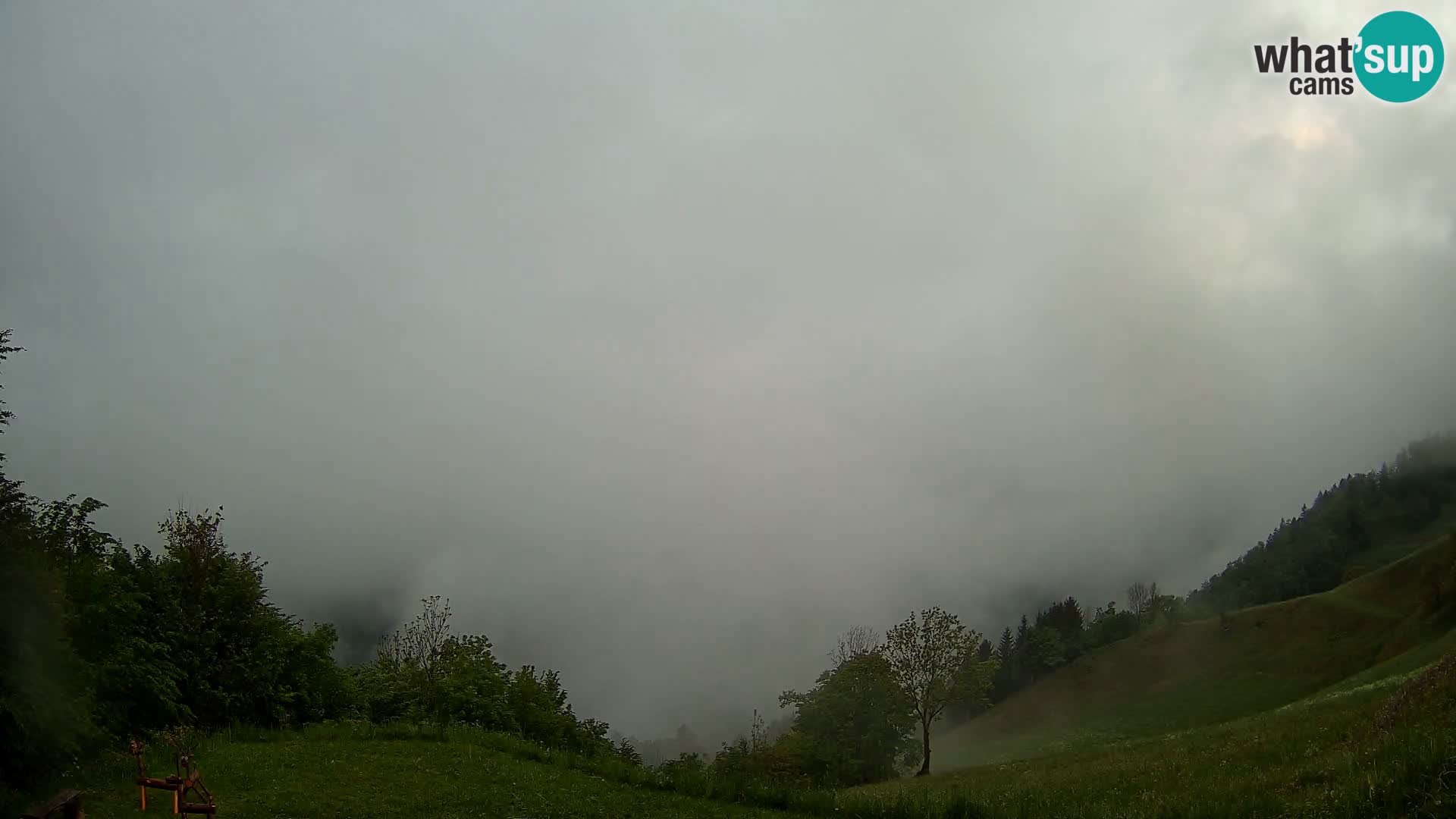 Spletna kamera Brunarica Dražgoše – Pogled v živo na Ratitovec (1666 m)