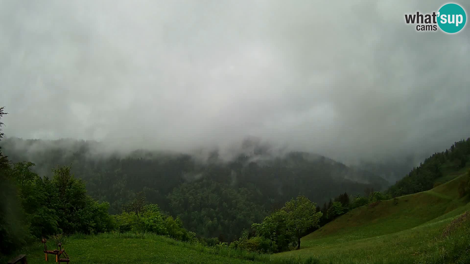 Spletna kamera Brunarica Dražgoše – Pogled v živo na Ratitovec (1666 m)