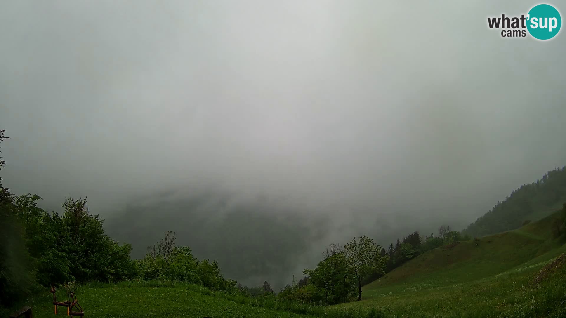 Spletna kamera Brunarica Dražgoše – Pogled v živo na Ratitovec (1666 m)