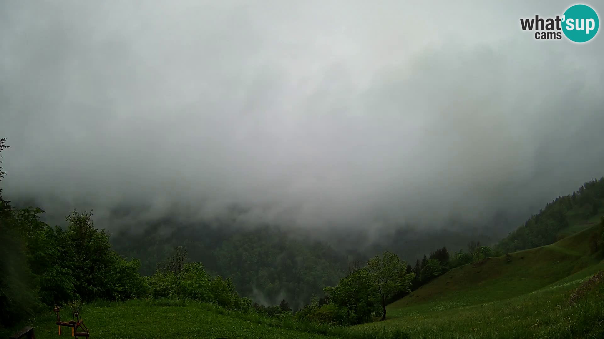 Webcam Brunarica Dražgoše – Live View of Ratitovec (1666 m)