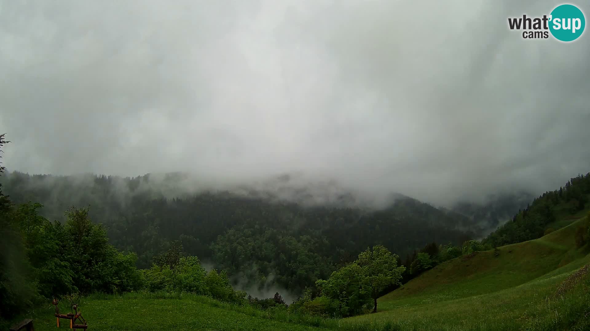 Spletna kamera Brunarica Dražgoše – Pogled v živo na Ratitovec (1666 m)