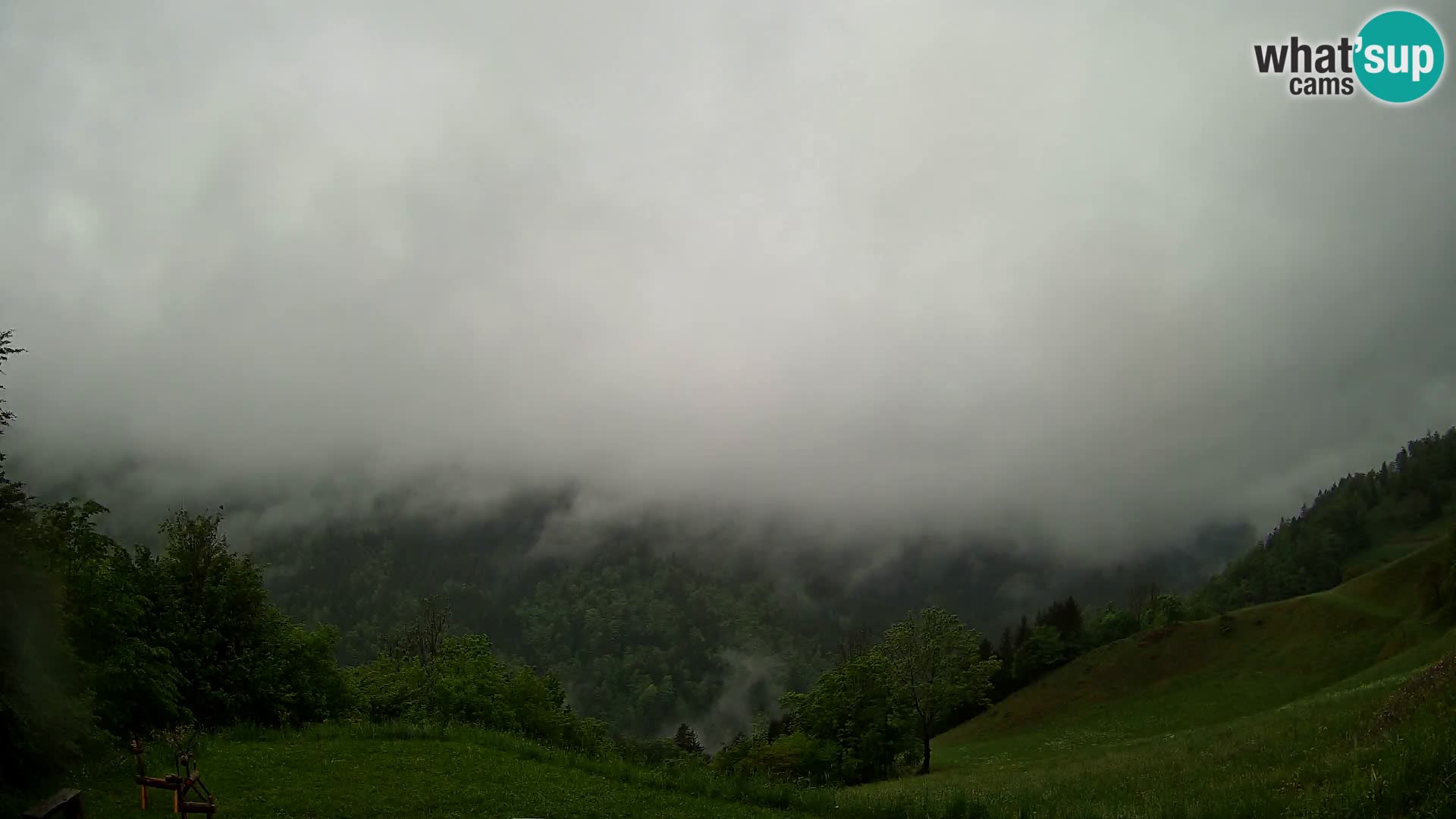 Spletna kamera Brunarica Dražgoše – Pogled v živo na Ratitovec (1666 m)
