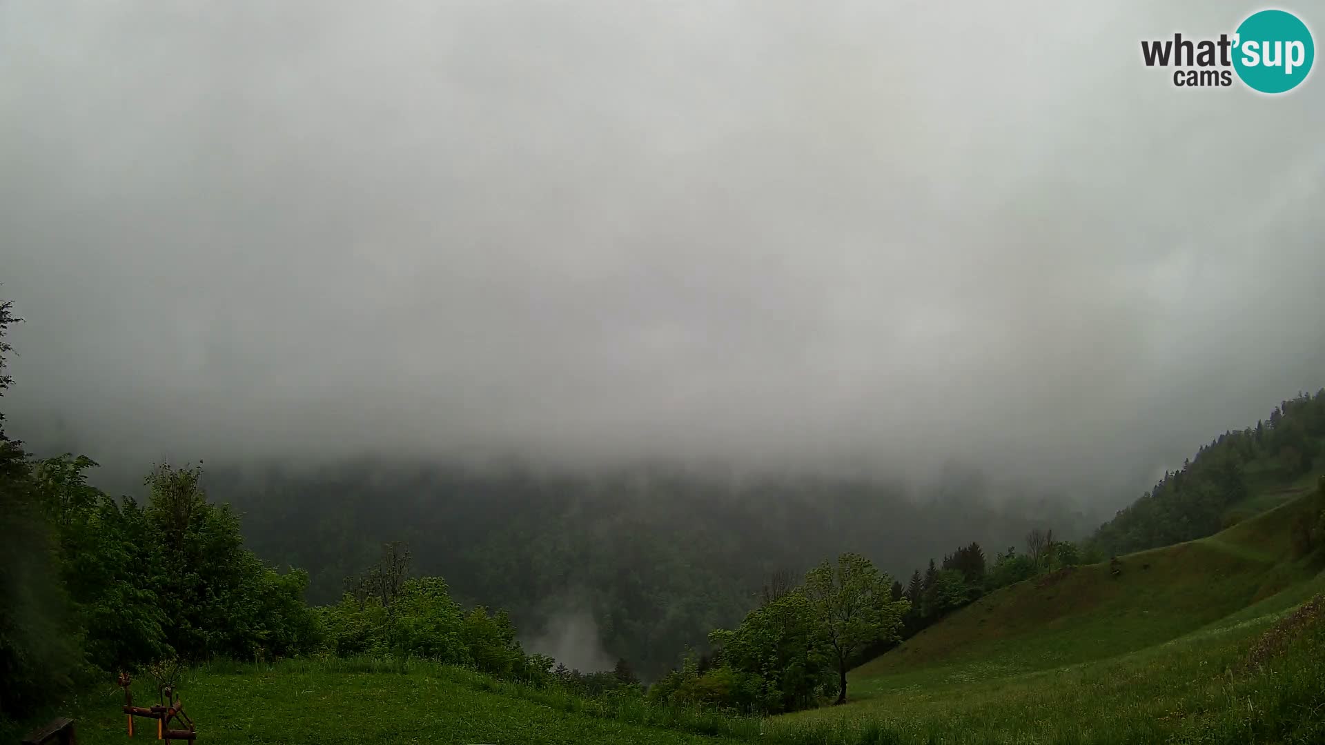 Webcam Brunarica Dražgoše – Live View of Ratitovec (1666 m)