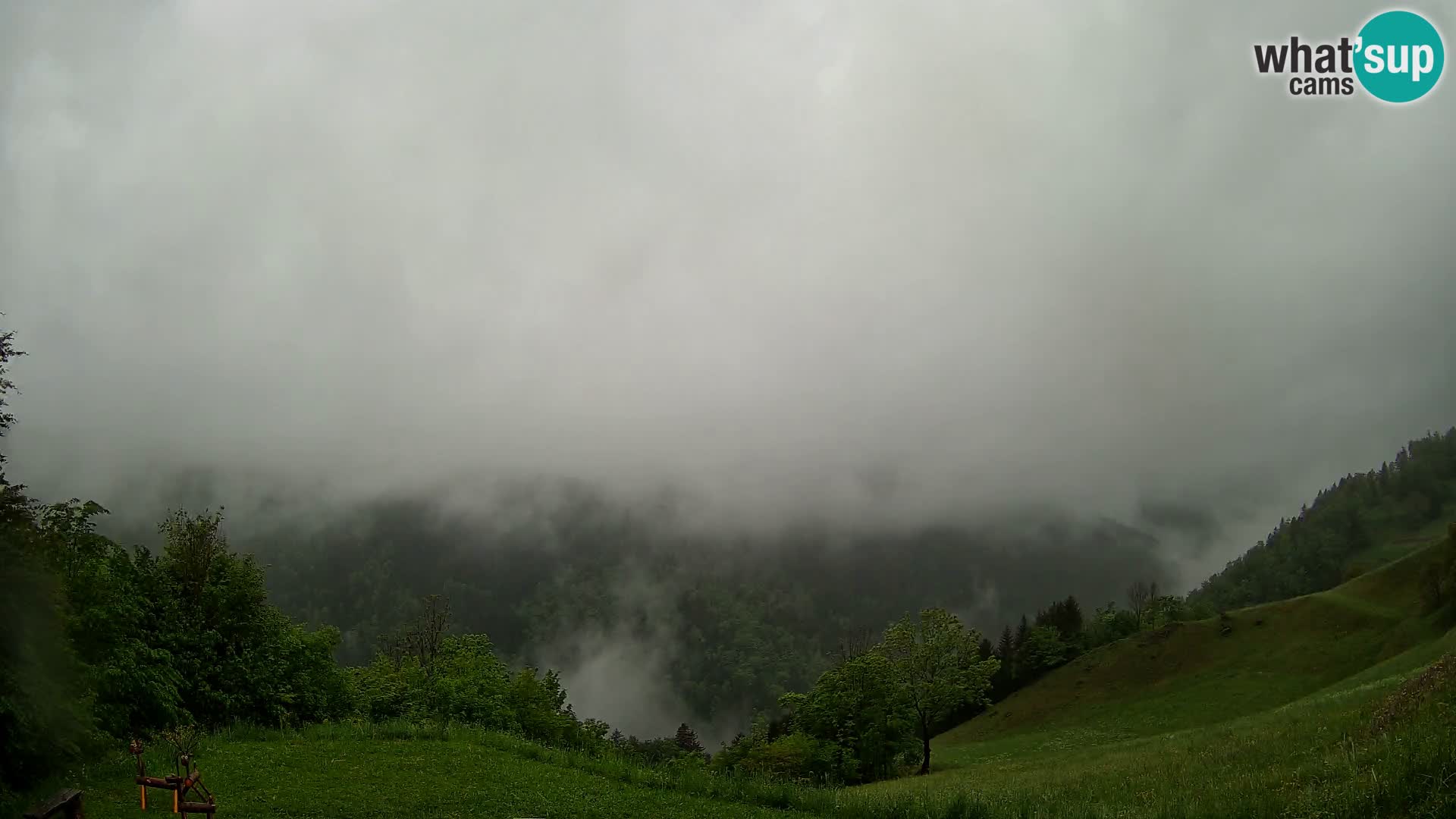 Web kamera Brunarica Dražgoše – Pogled uživo na Ratitovec (1666 m)