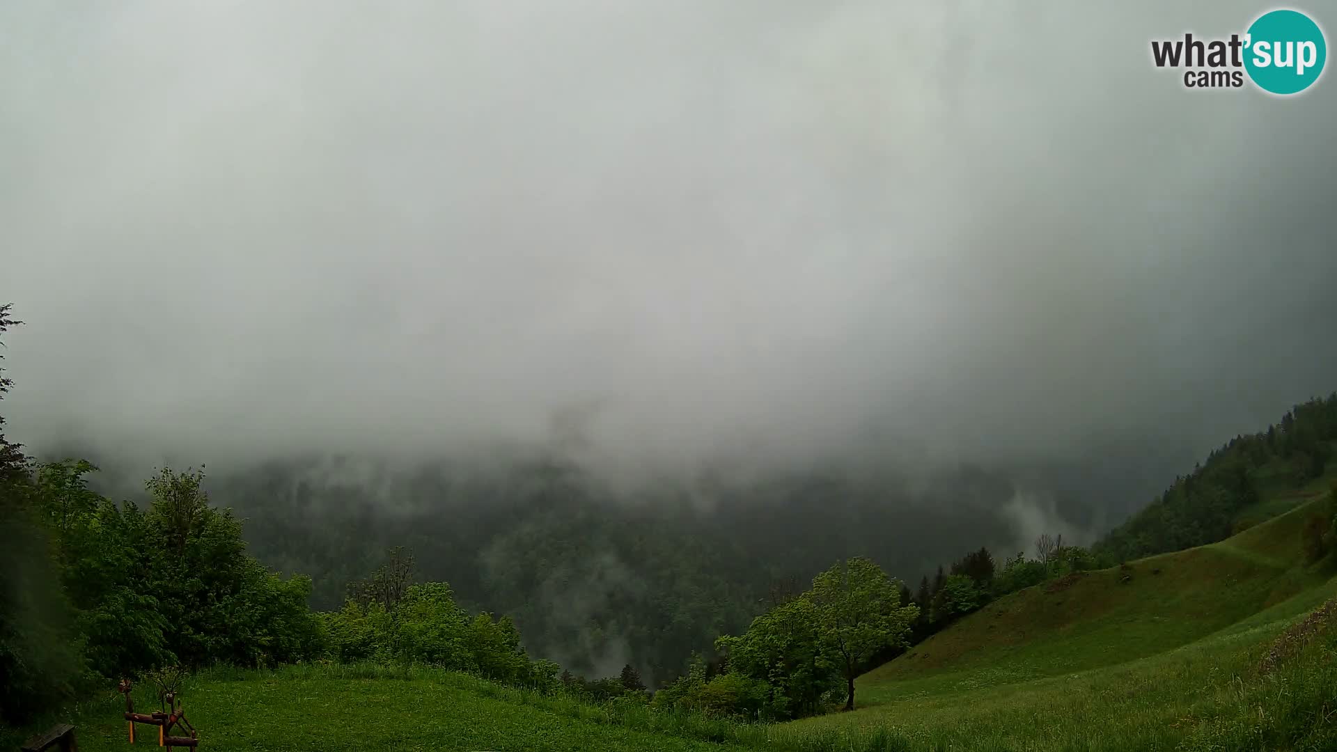 Webcam Brunarica Dražgoše – Live View of Ratitovec (1666 m)