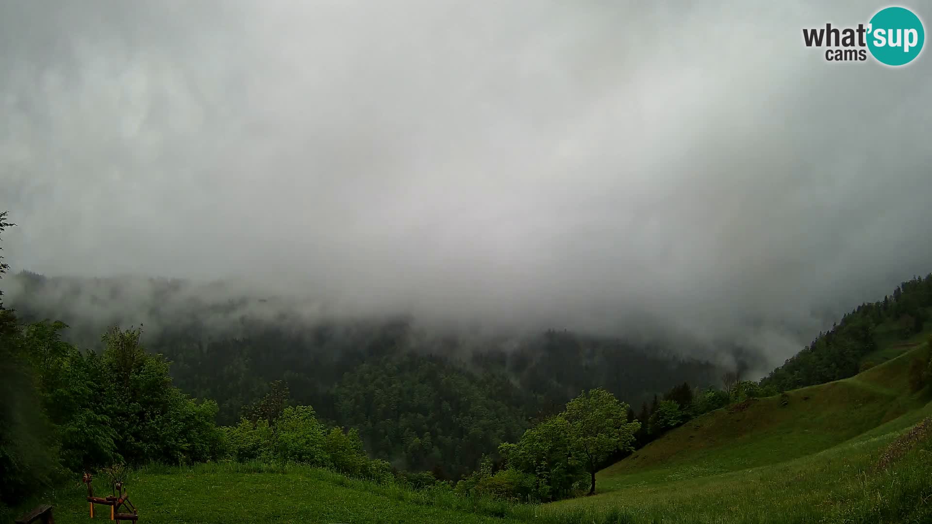 Spletna kamera Brunarica Dražgoše – Pogled v živo na Ratitovec (1666 m)