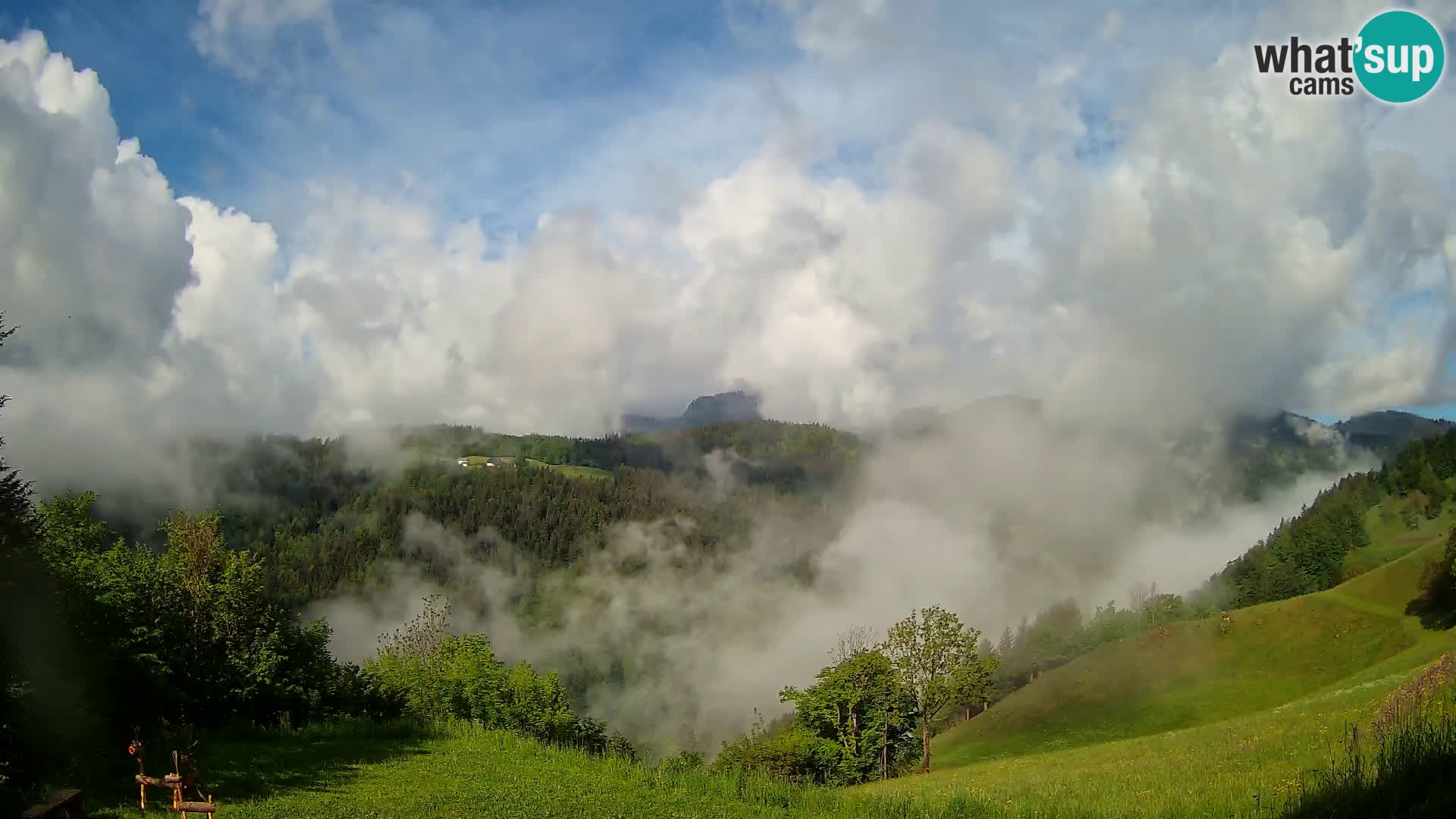 Spletna kamera Brunarica Dražgoše – Pogled v živo na Ratitovec (1666 m)