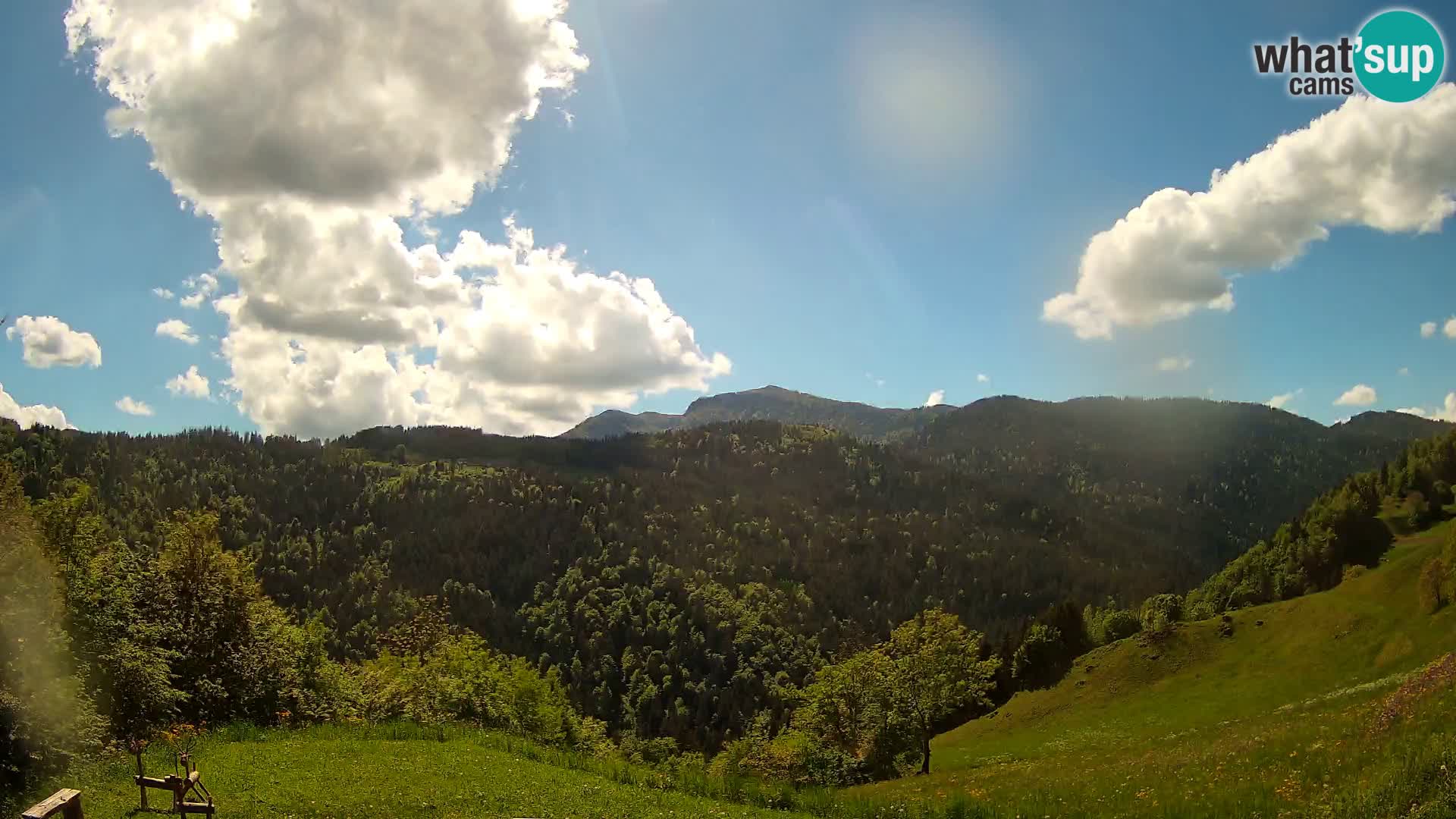Web kamera Brunarica Dražgoše – Pogled uživo na Ratitovec (1666 m)