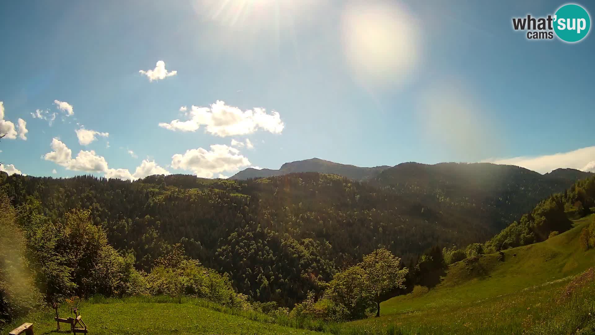 Web kamera Brunarica Dražgoše – Pogled uživo na Ratitovec (1666 m)