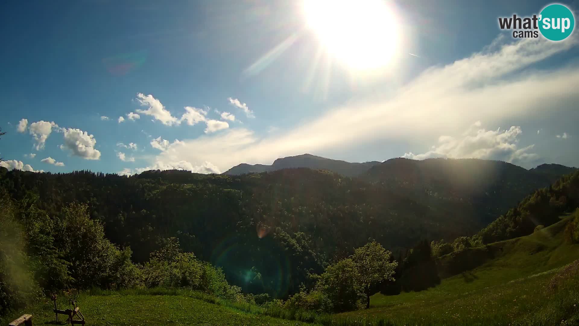 Web kamera Brunarica Dražgoše – Pogled uživo na Ratitovec (1666 m)