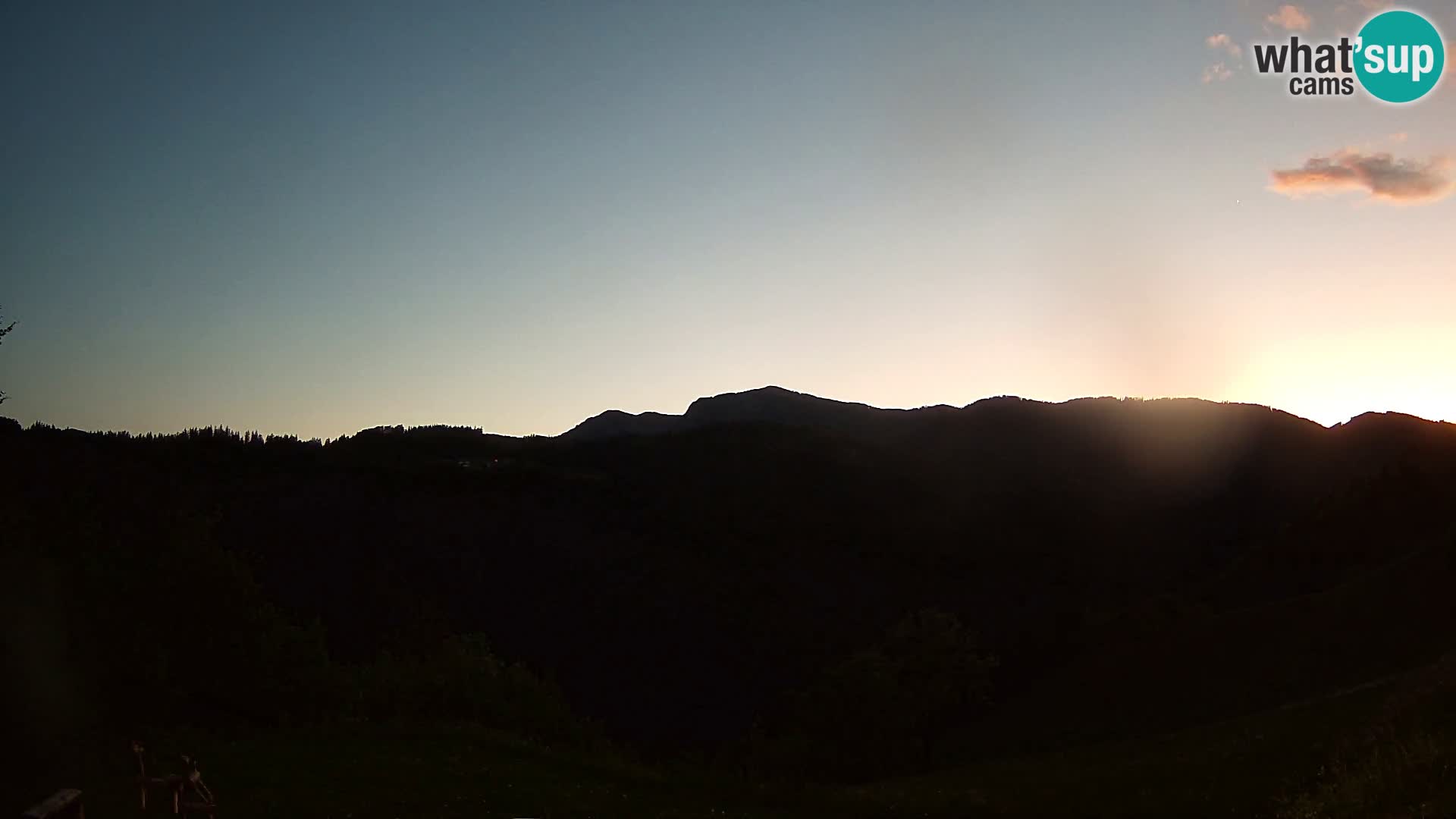 Webcam Brunarica Dražgoše – Live View of Ratitovec (1666 m)