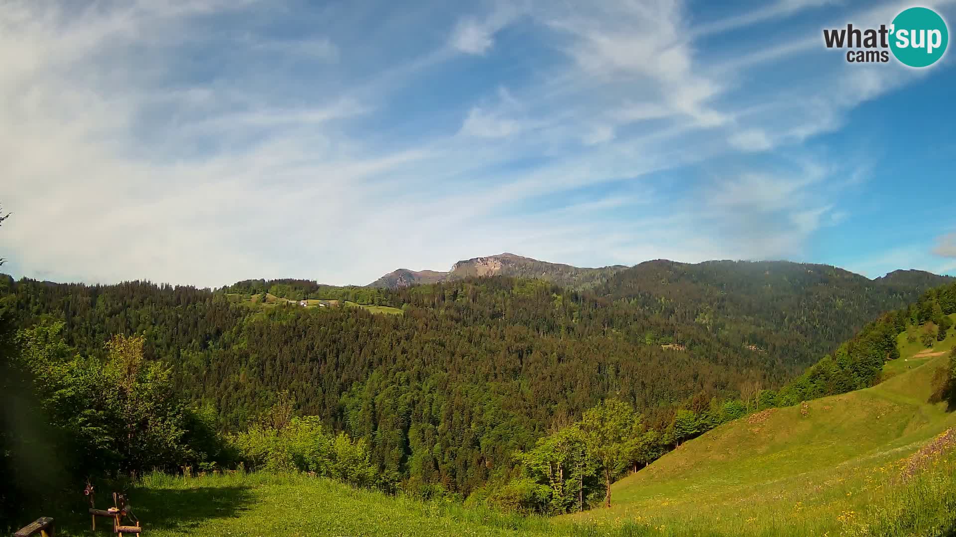 Spletna kamera Brunarica Dražgoše – Pogled v živo na Ratitovec (1666 m)