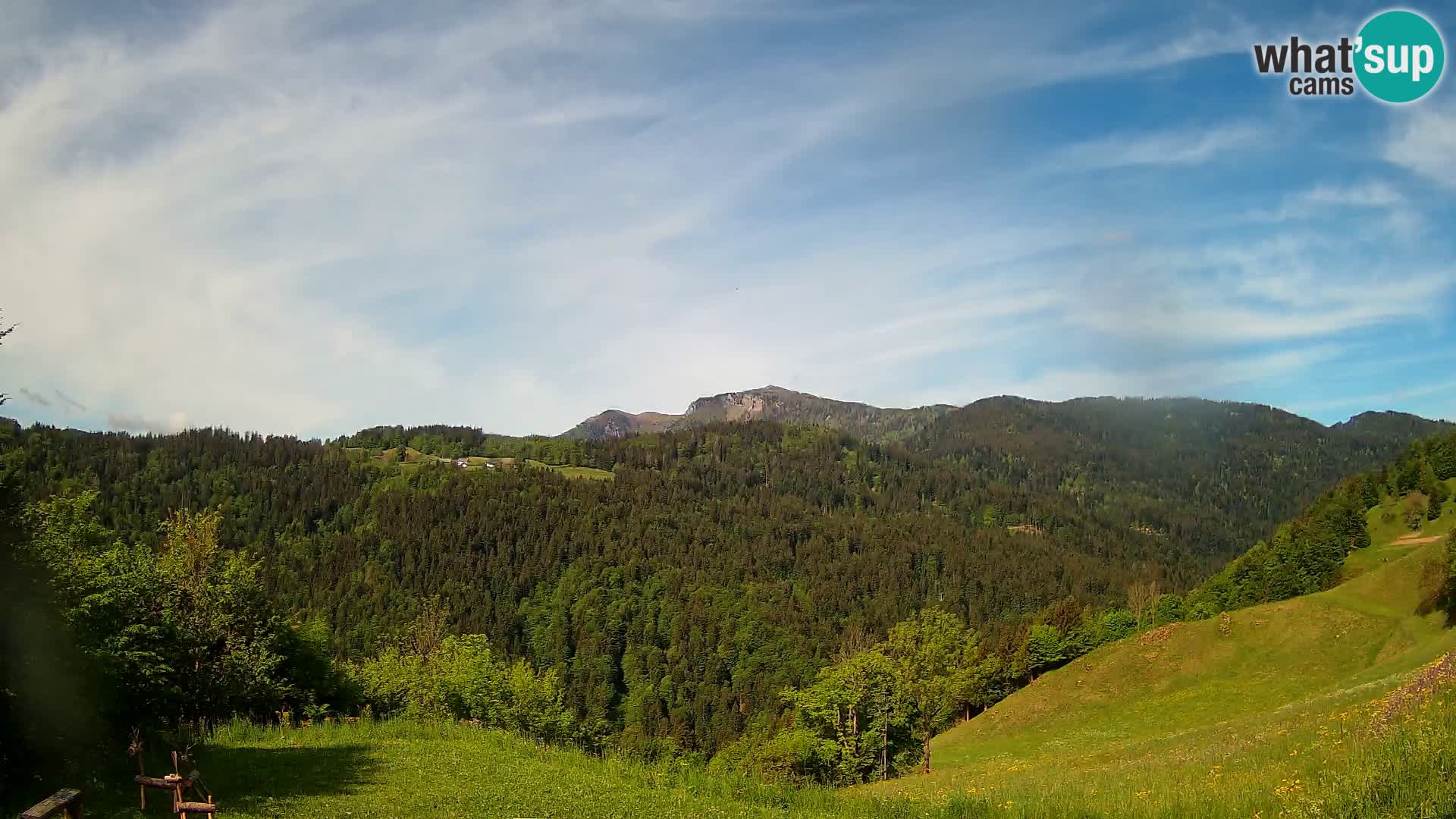 Spletna kamera Brunarica Dražgoše – Pogled v živo na Ratitovec (1666 m)