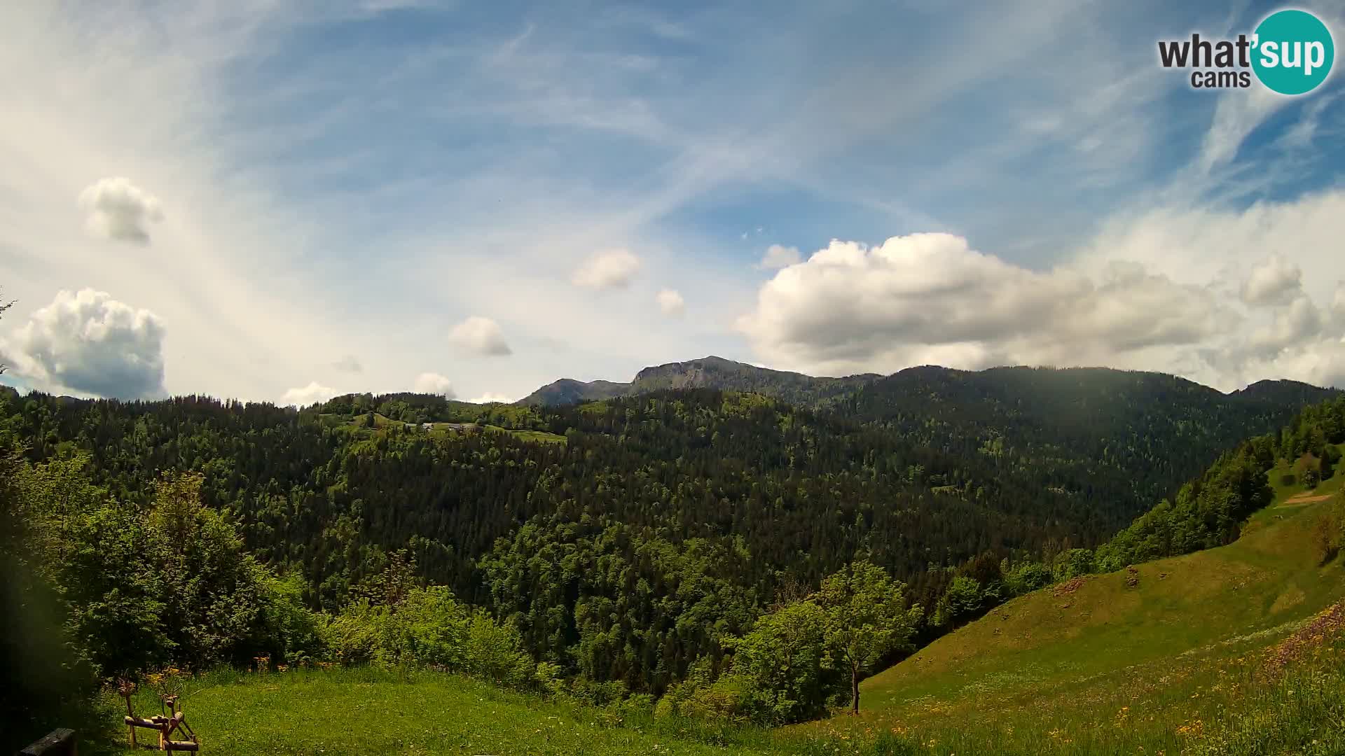 Spletna kamera Brunarica Dražgoše – Pogled v živo na Ratitovec (1666 m)