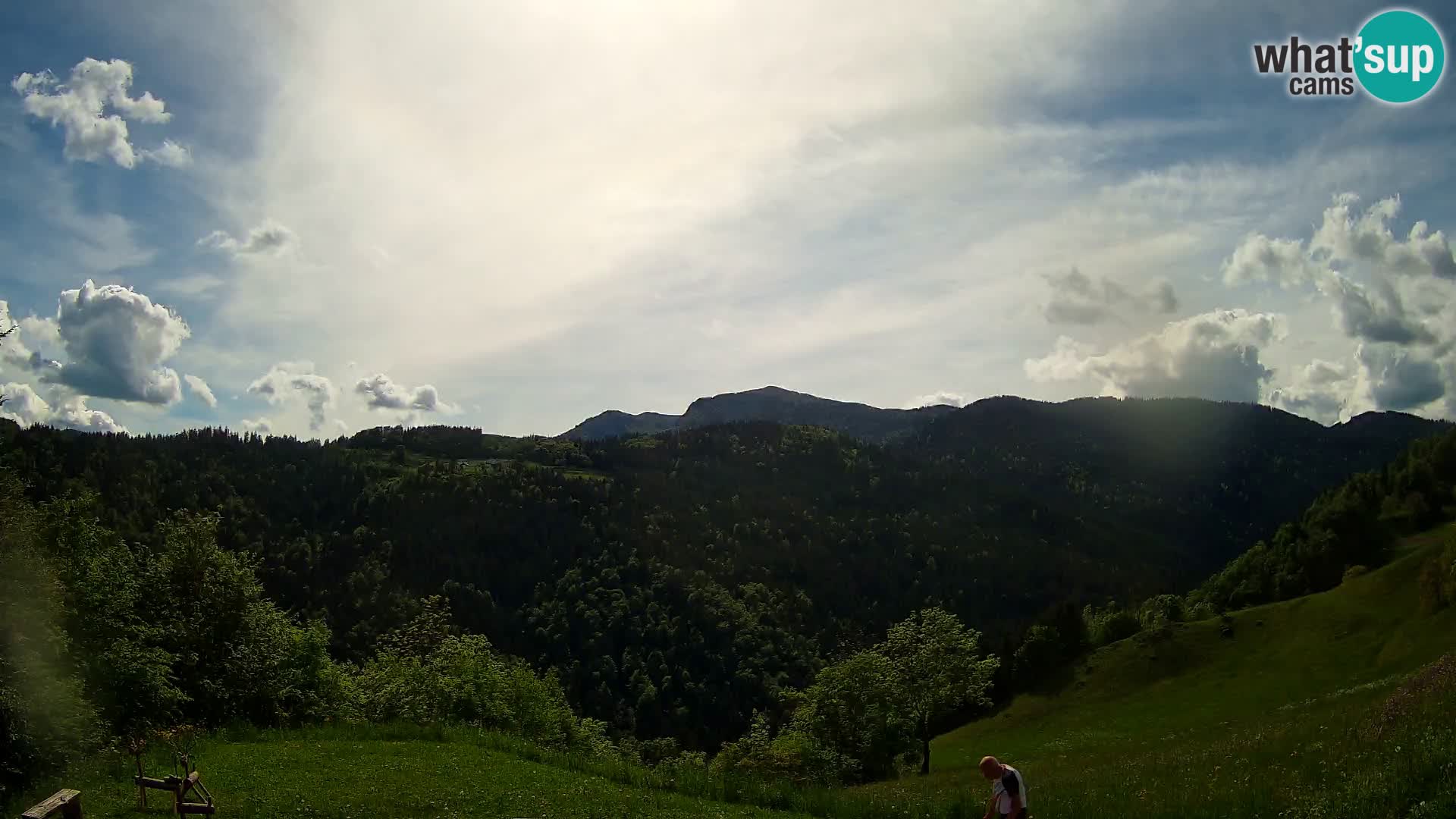 Webcam Brunarica Dražgoše – Live View of Ratitovec (1666 m)