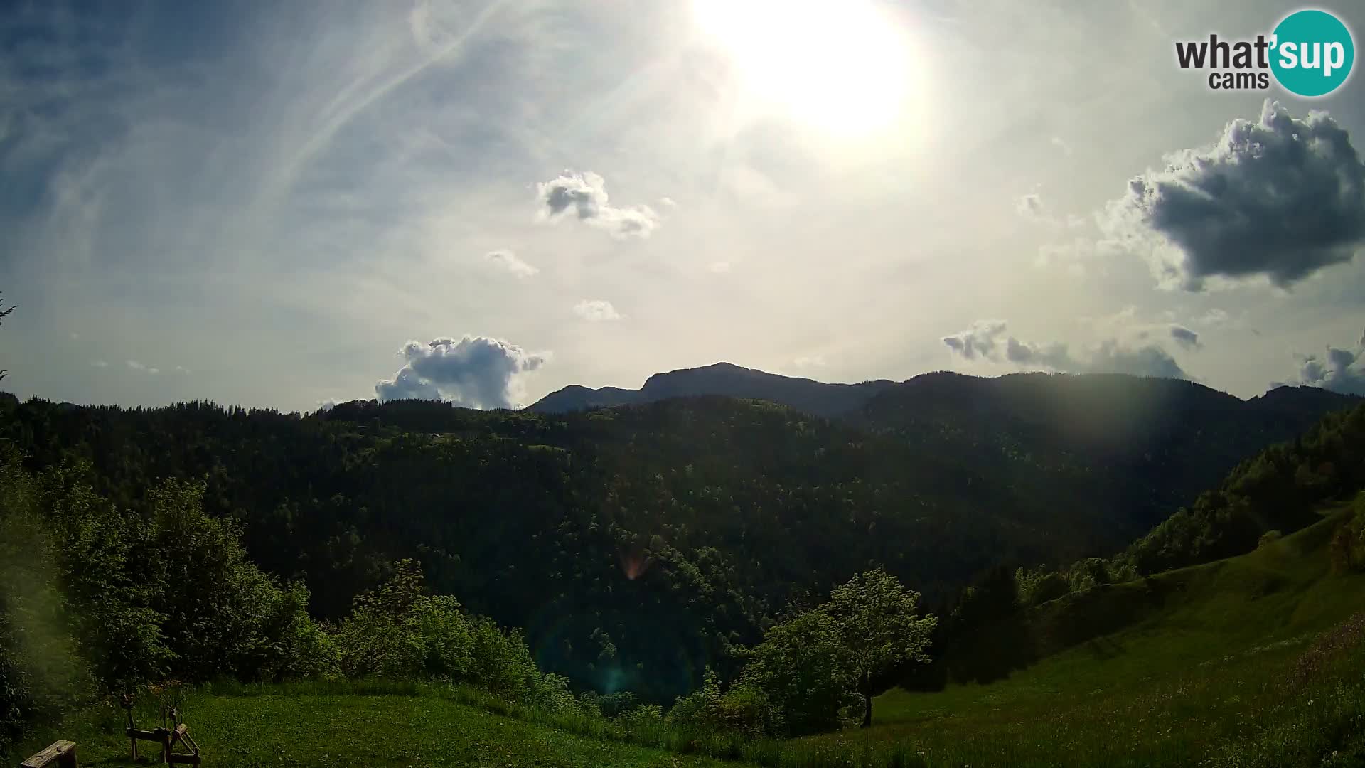 Web kamera Brunarica Dražgoše – Pogled uživo na Ratitovec (1666 m)