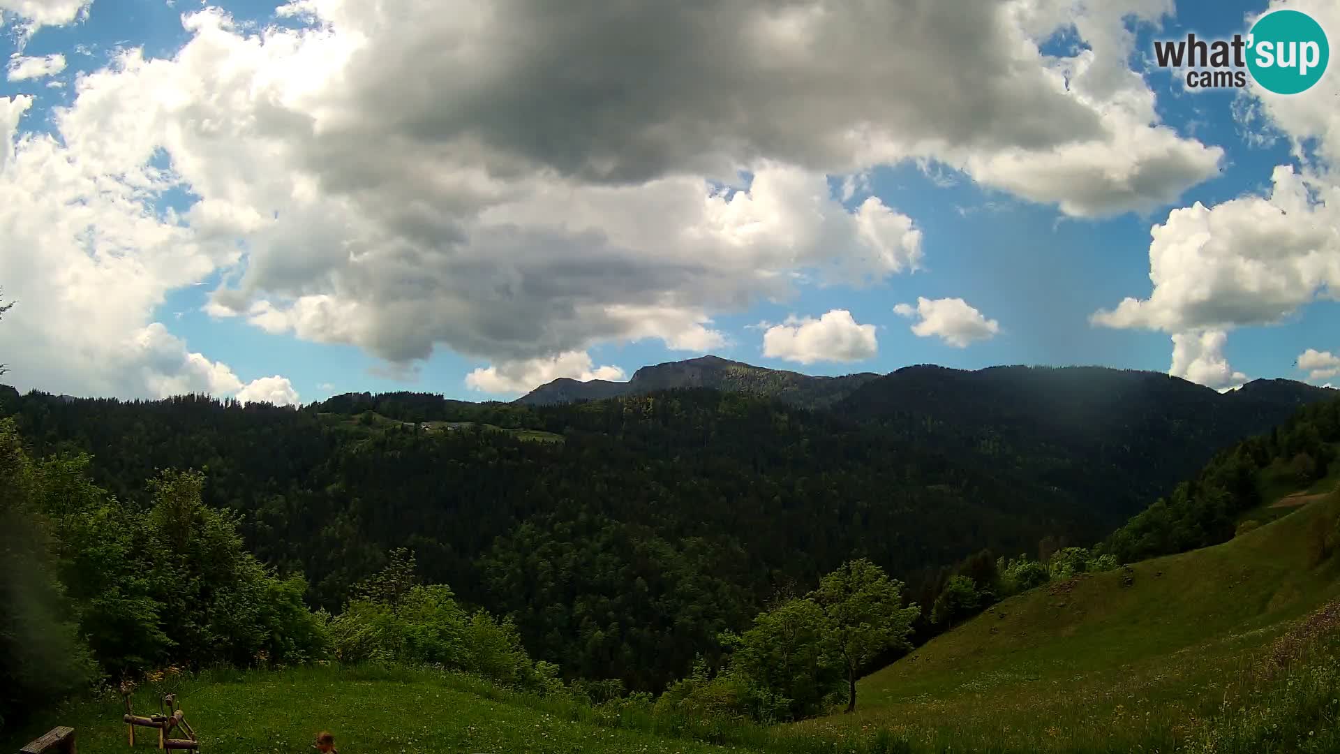 Spletna kamera Brunarica Dražgoše – Pogled v živo na Ratitovec (1666 m)
