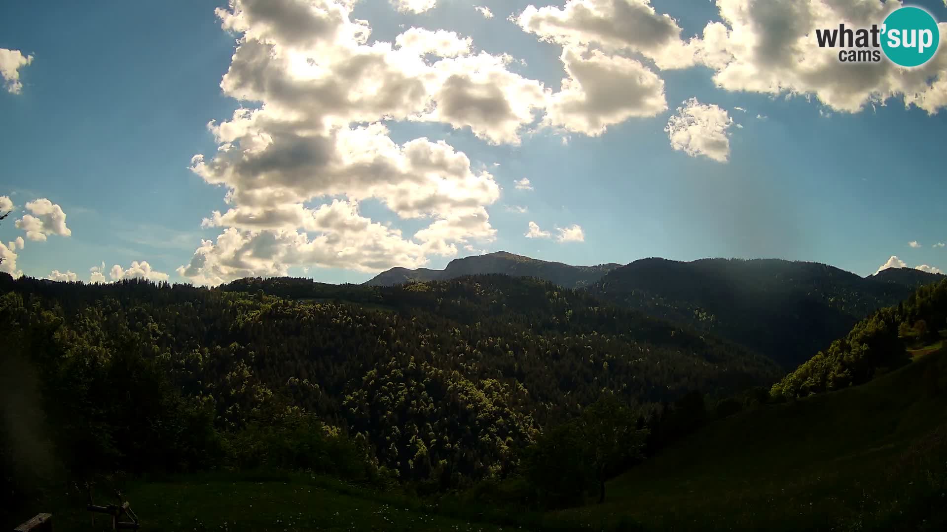 Spletna kamera Brunarica Dražgoše – Pogled v živo na Ratitovec (1666 m)