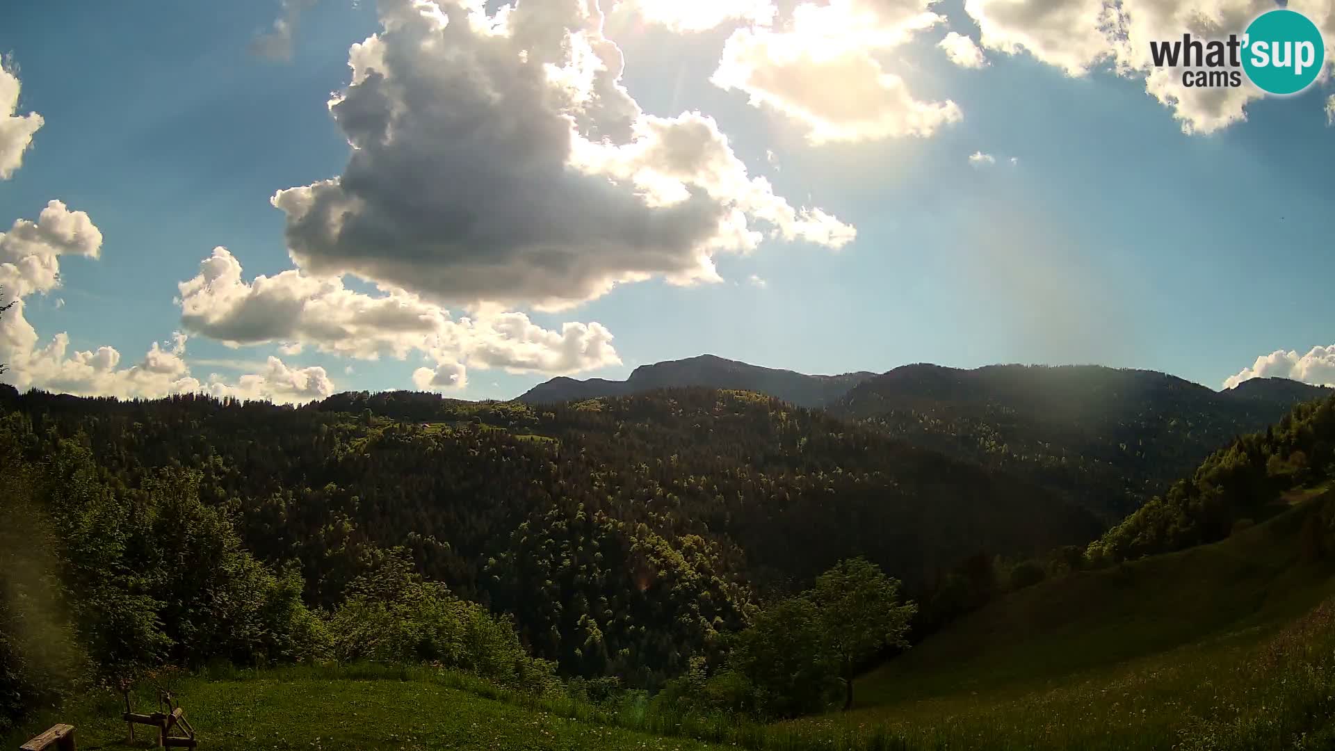 Spletna kamera Brunarica Dražgoše – Pogled v živo na Ratitovec (1666 m)