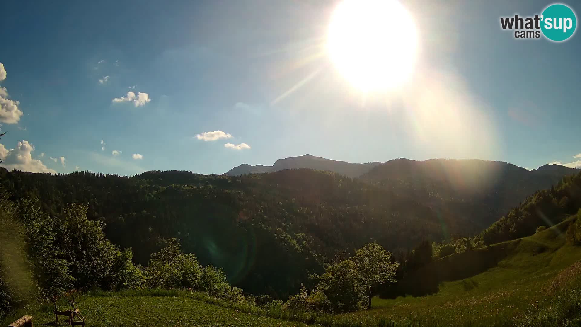 Spletna kamera Brunarica Dražgoše – Pogled v živo na Ratitovec (1666 m)