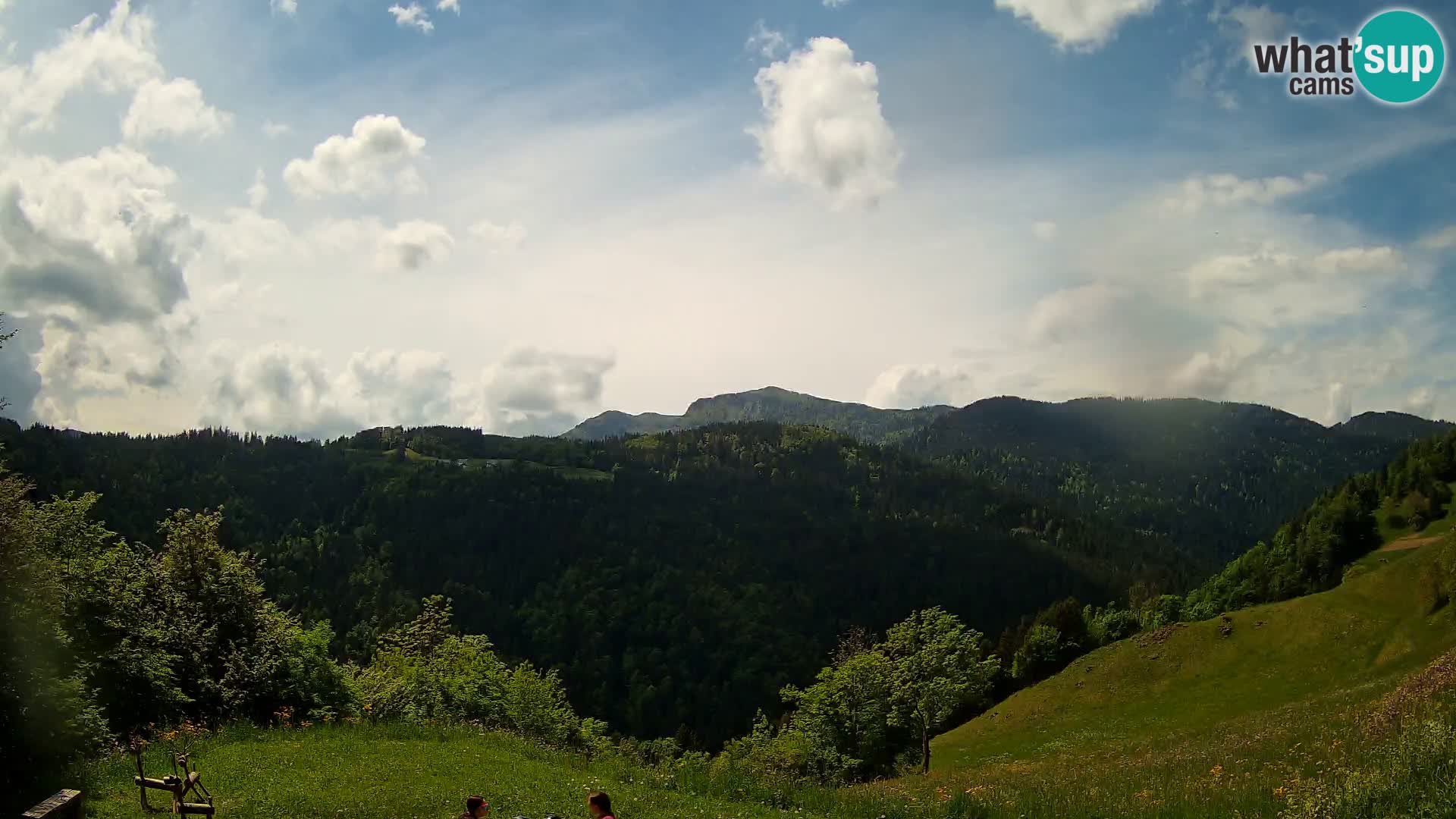 Web kamera Brunarica Dražgoše – Pogled uživo na Ratitovec (1666 m)