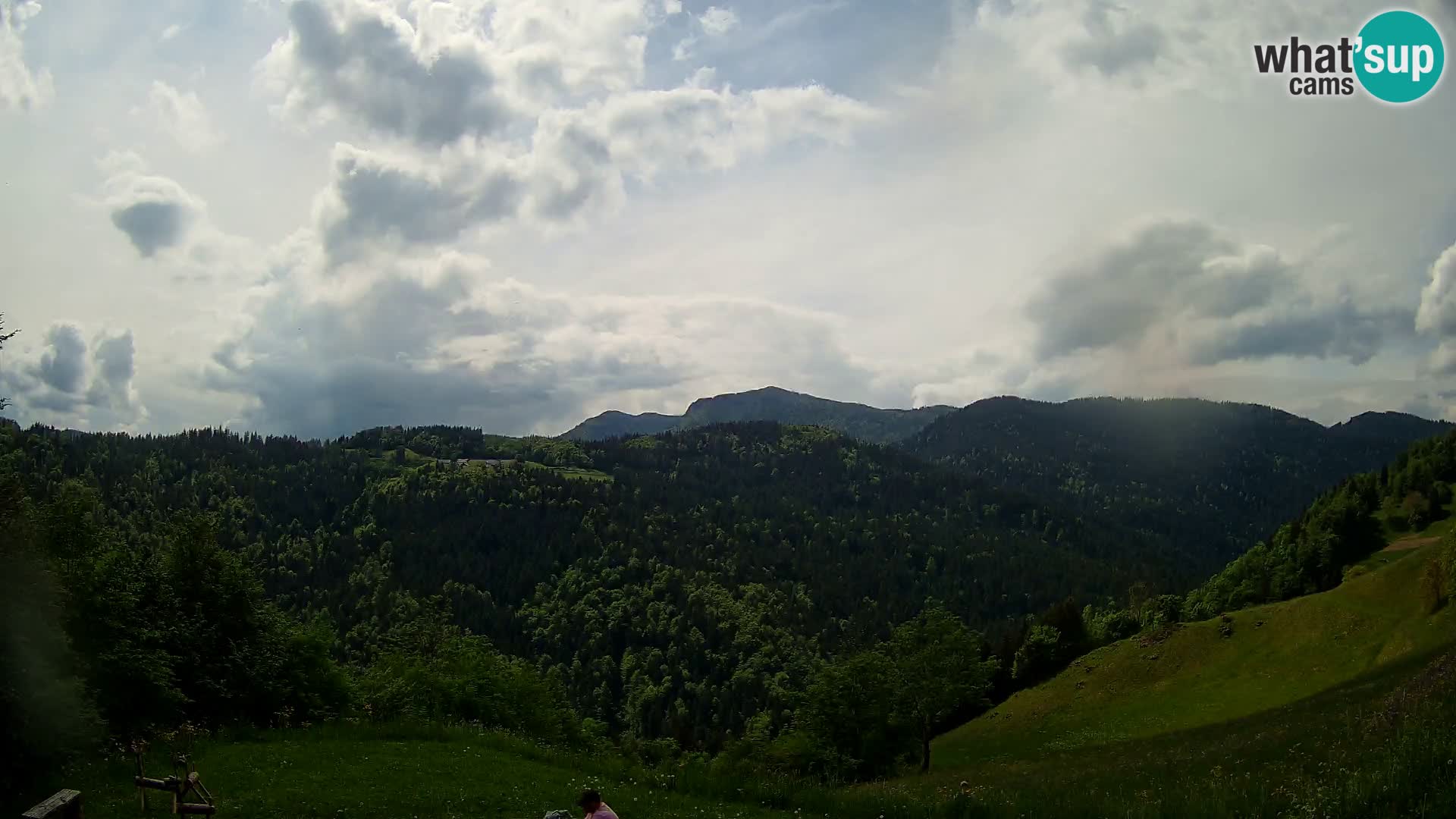 Spletna kamera Brunarica Dražgoše – Pogled v živo na Ratitovec (1666 m)