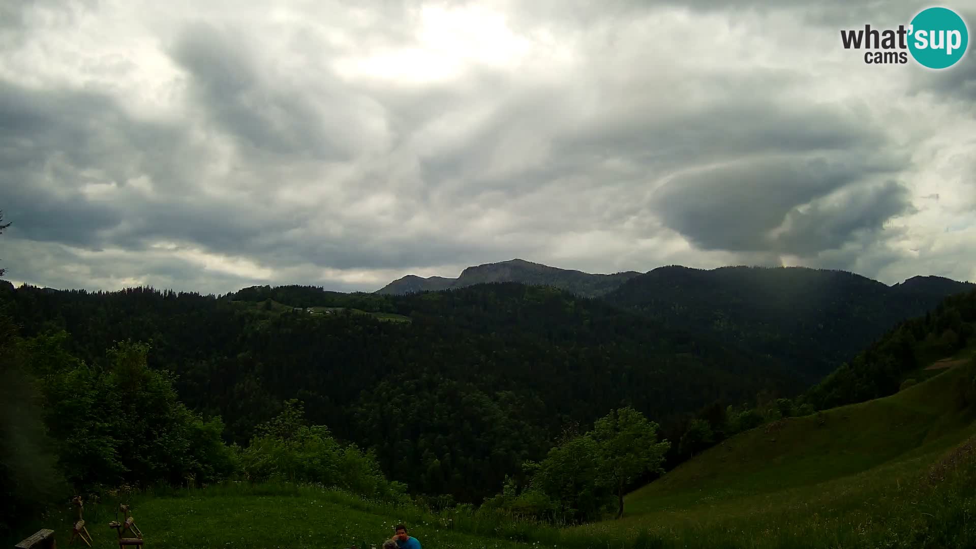 Web kamera Brunarica Dražgoše – Pogled uživo na Ratitovec (1666 m)