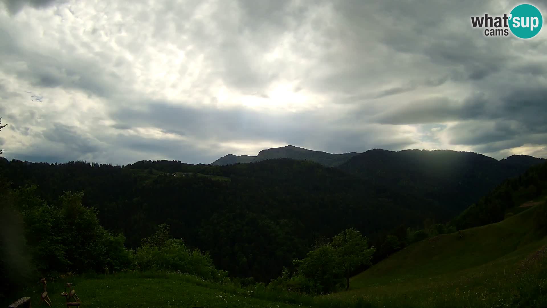 Spletna kamera Brunarica Dražgoše – Pogled v živo na Ratitovec (1666 m)