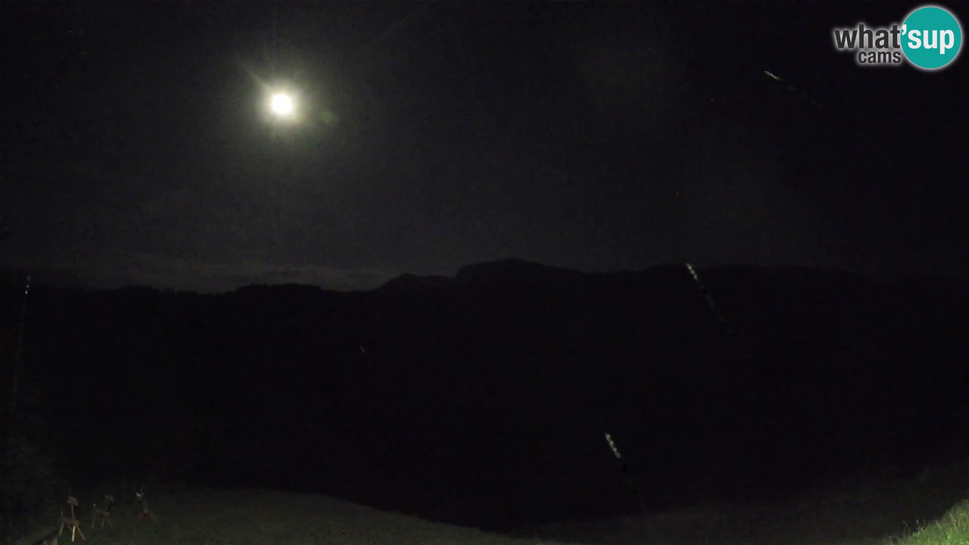 Webcam Brunarica Dražgoše – Vista live sul Ratitovec (1666 m)