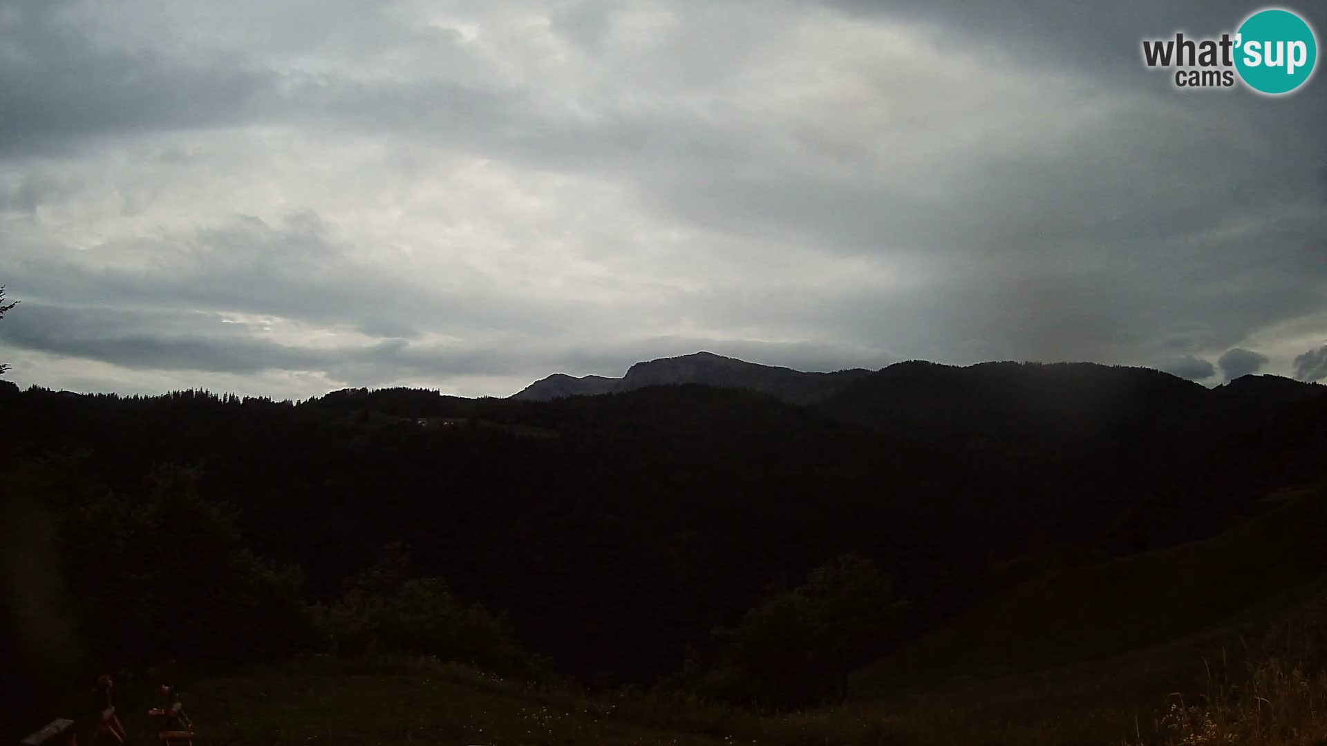 Spletna kamera Brunarica Dražgoše – Pogled v živo na Ratitovec (1666 m)