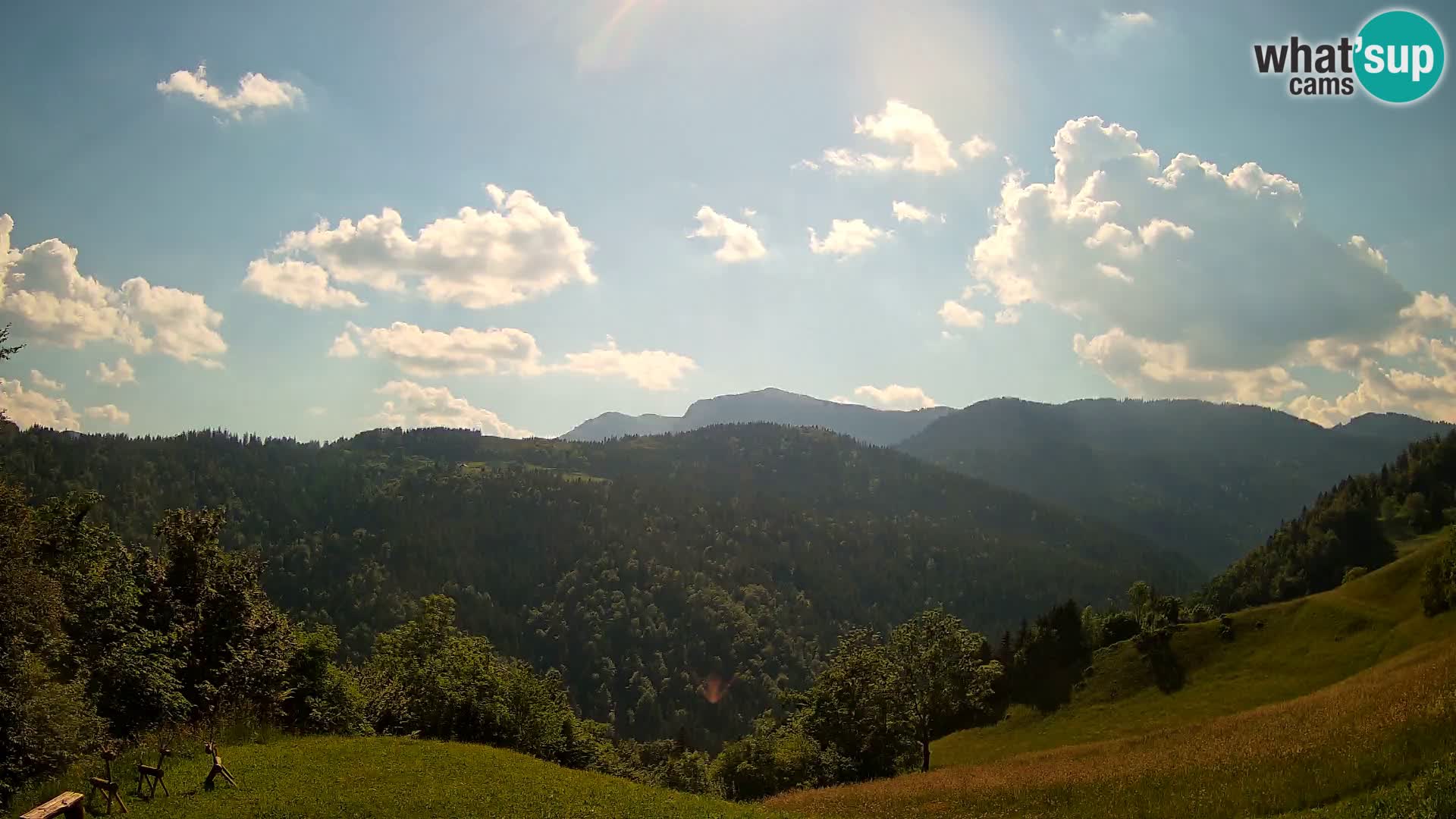 Spletna kamera Brunarica Dražgoše – Pogled v živo na Ratitovec (1666 m)