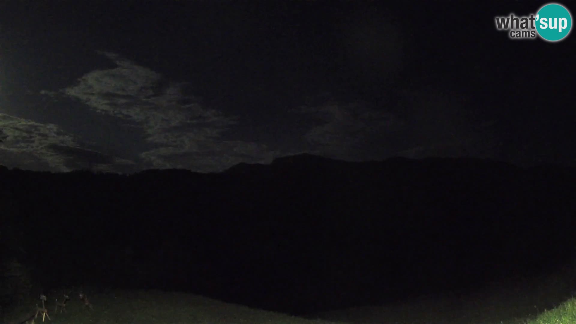 Webcam Brunarica Dražgoše – Live View of Ratitovec (1666 m)