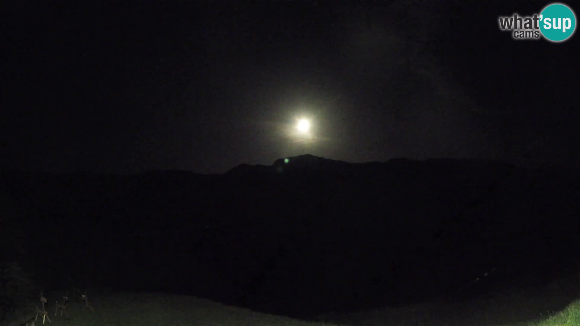 Webcam Brunarica Dražgoše – Liveblick auf Ratitovec (1666 m)