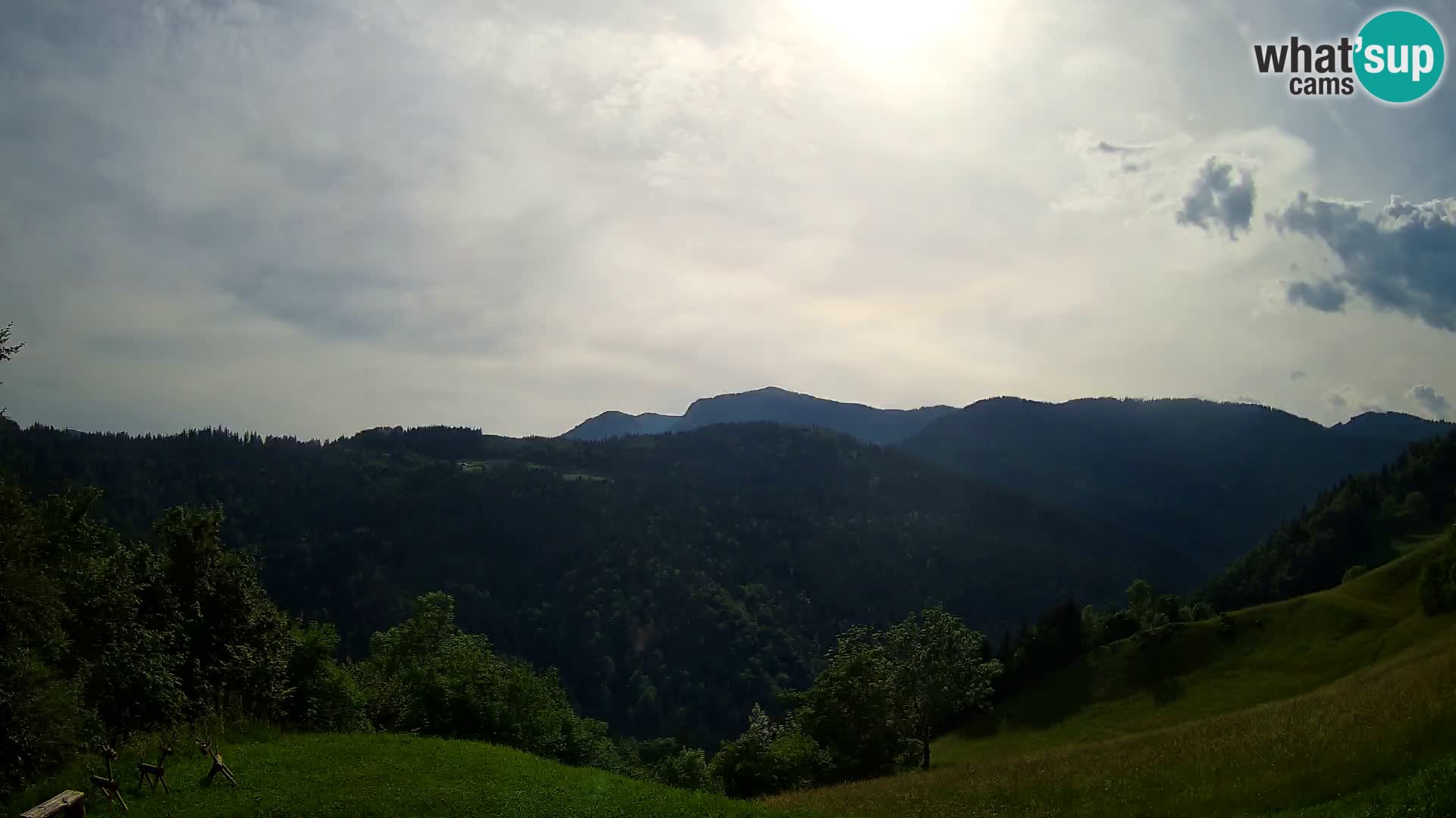 Spletna kamera Brunarica Dražgoše – Pogled v živo na Ratitovec (1666 m)